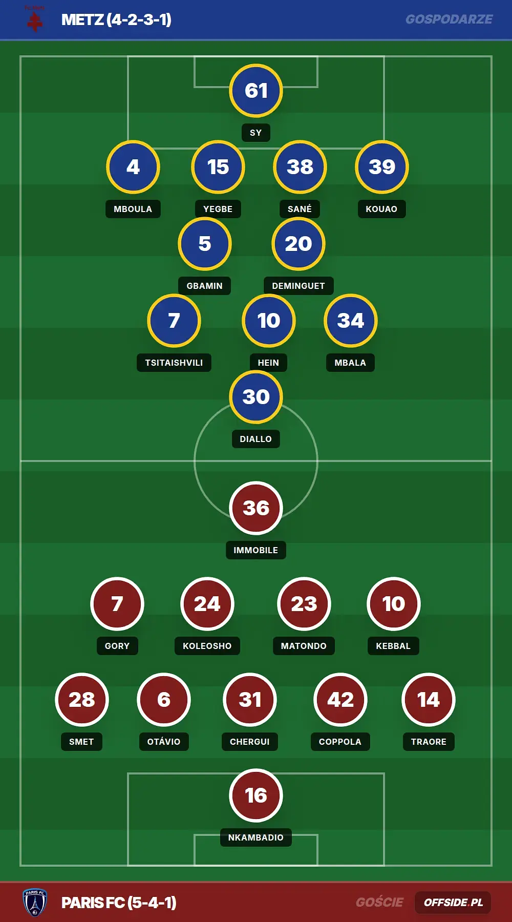 Grafika Offside.pl