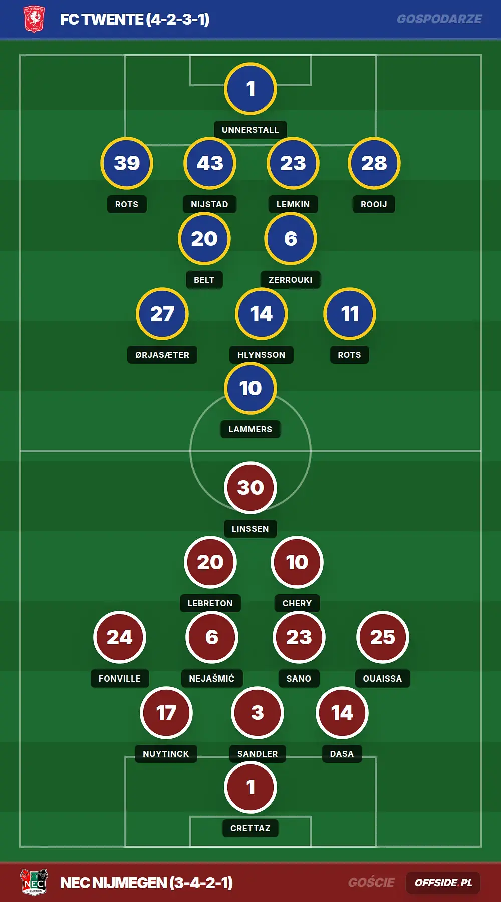 Grafika Offside.pl