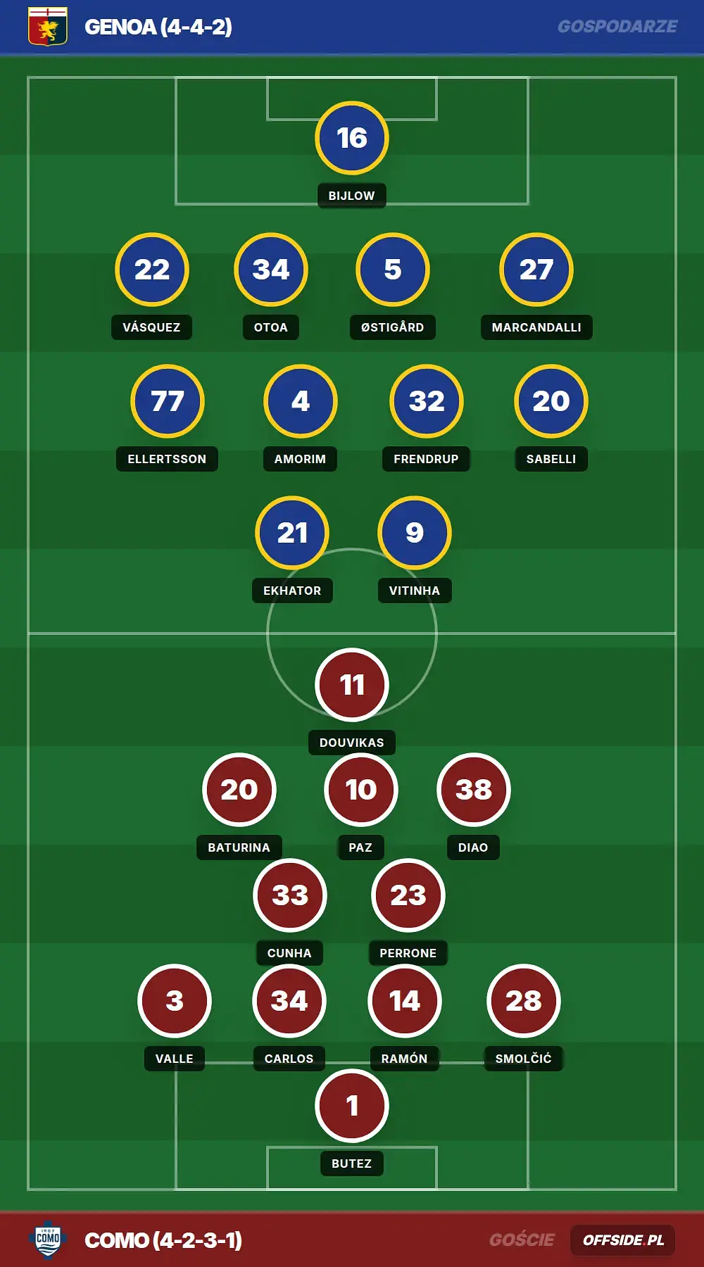 Grafika Offside.pl