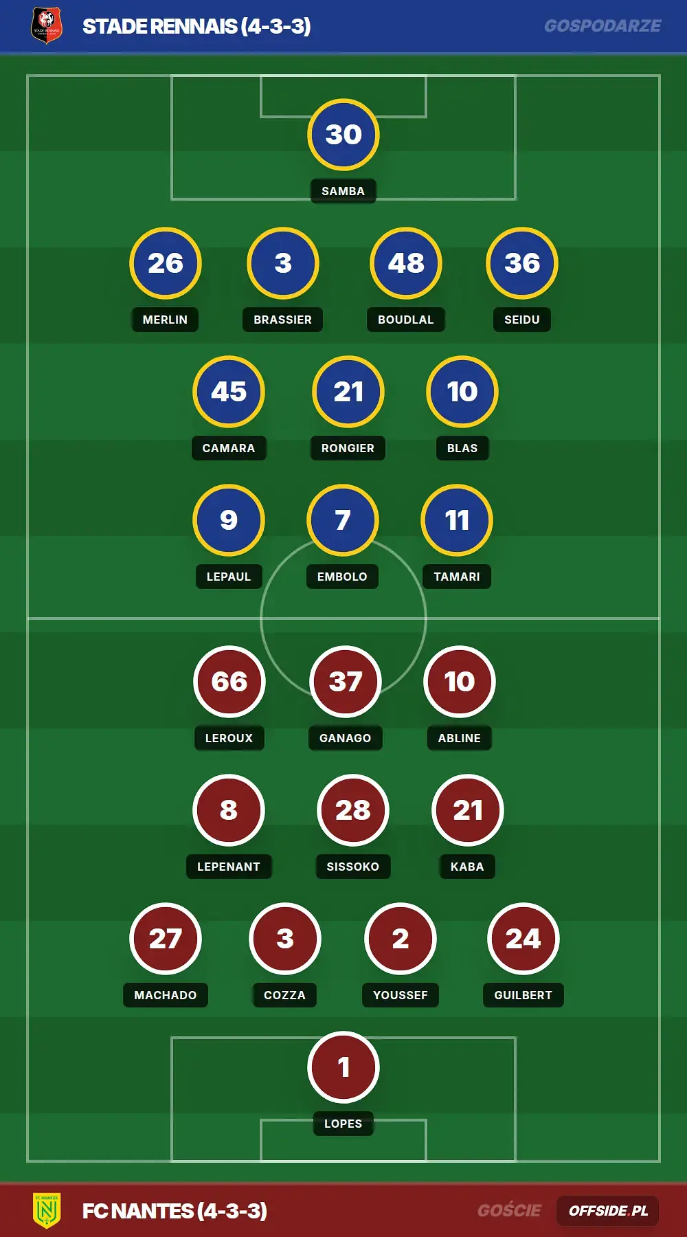 Grafika Offside.pl