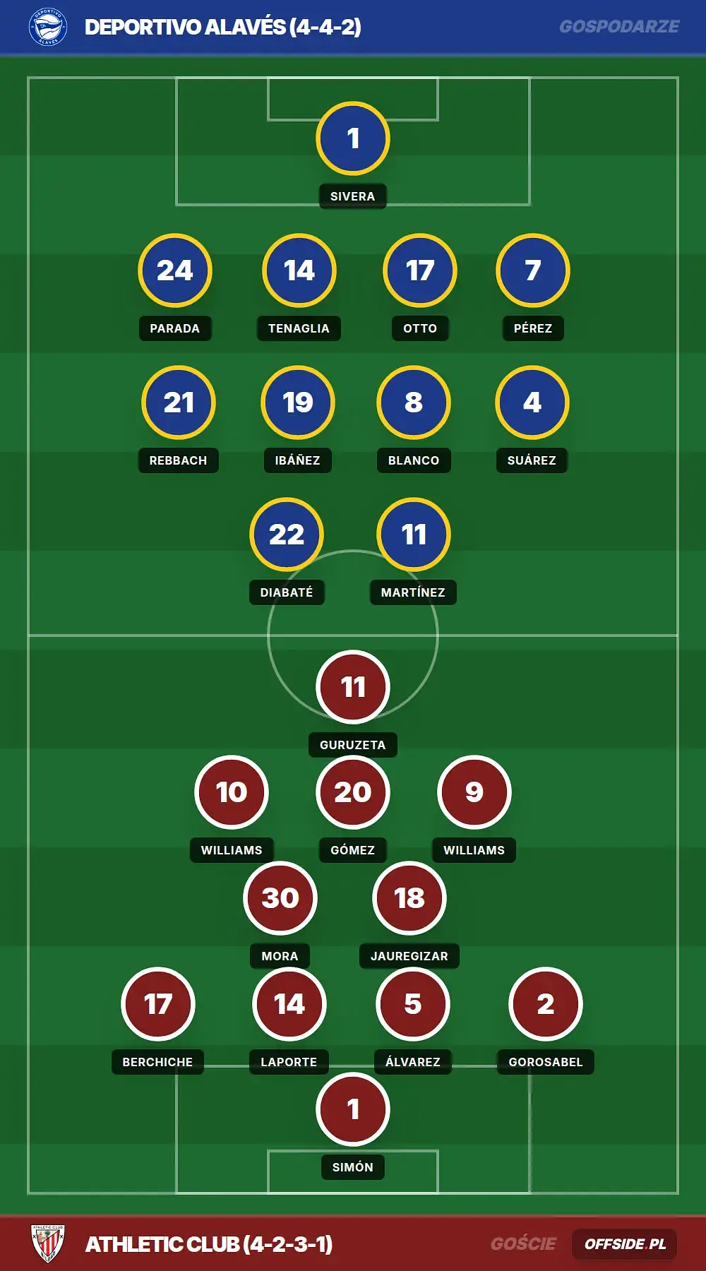 Grafika Offside.pl