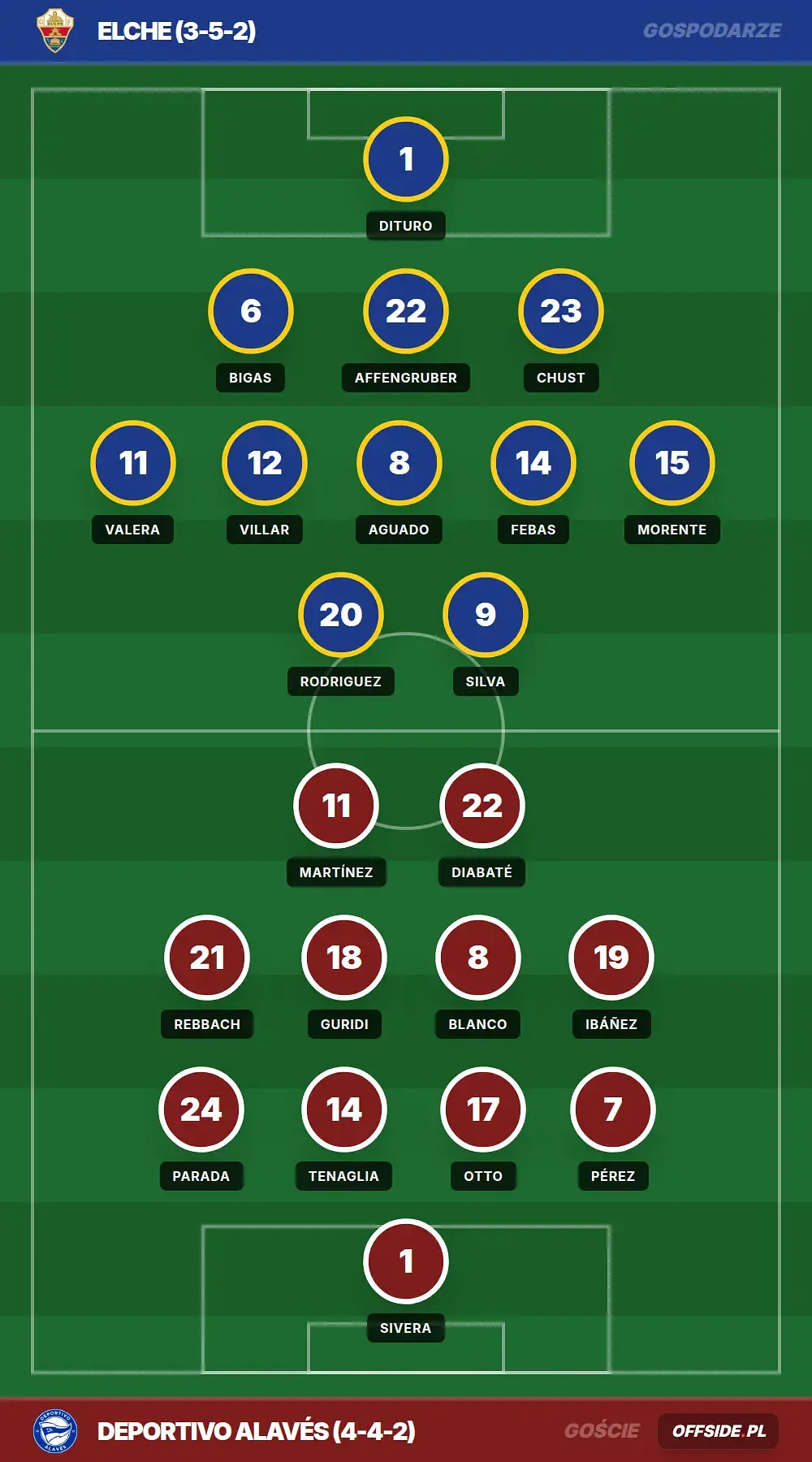 Grafika Offside.pl