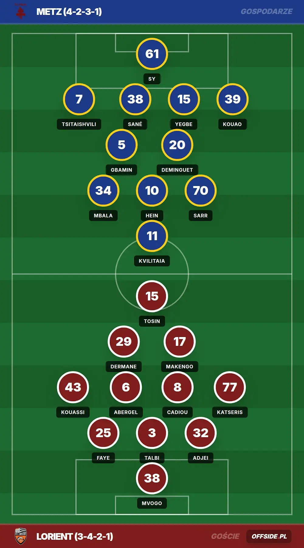 Grafika Offside.pl