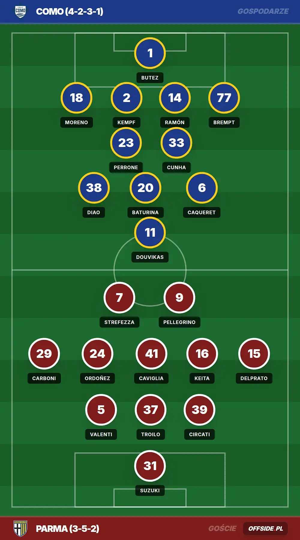 Grafika Offside.pl
