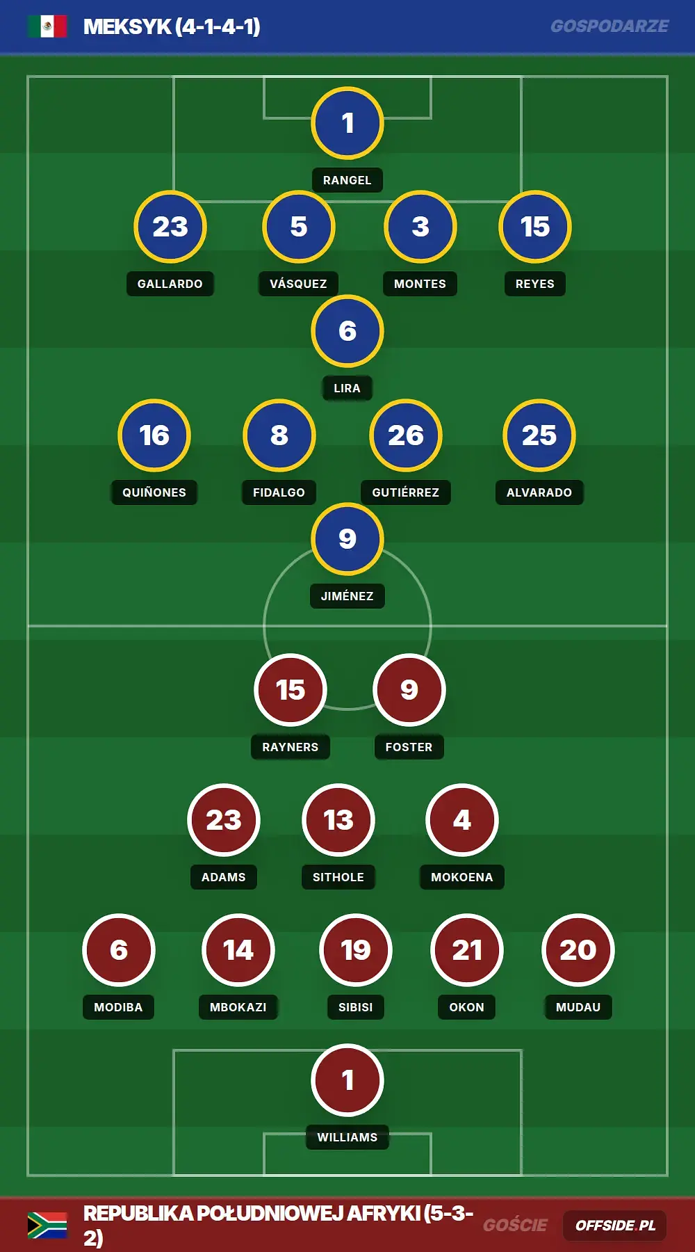 Grafika Offside.pl