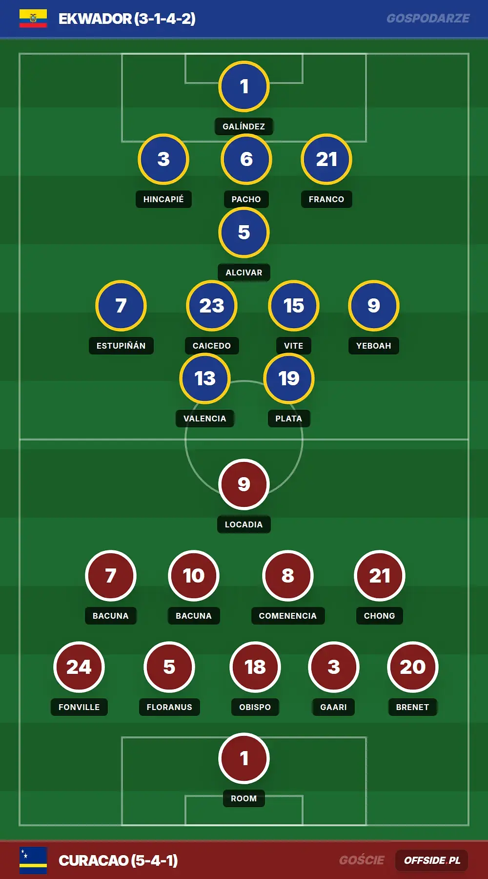 Grafika Offside.pl
