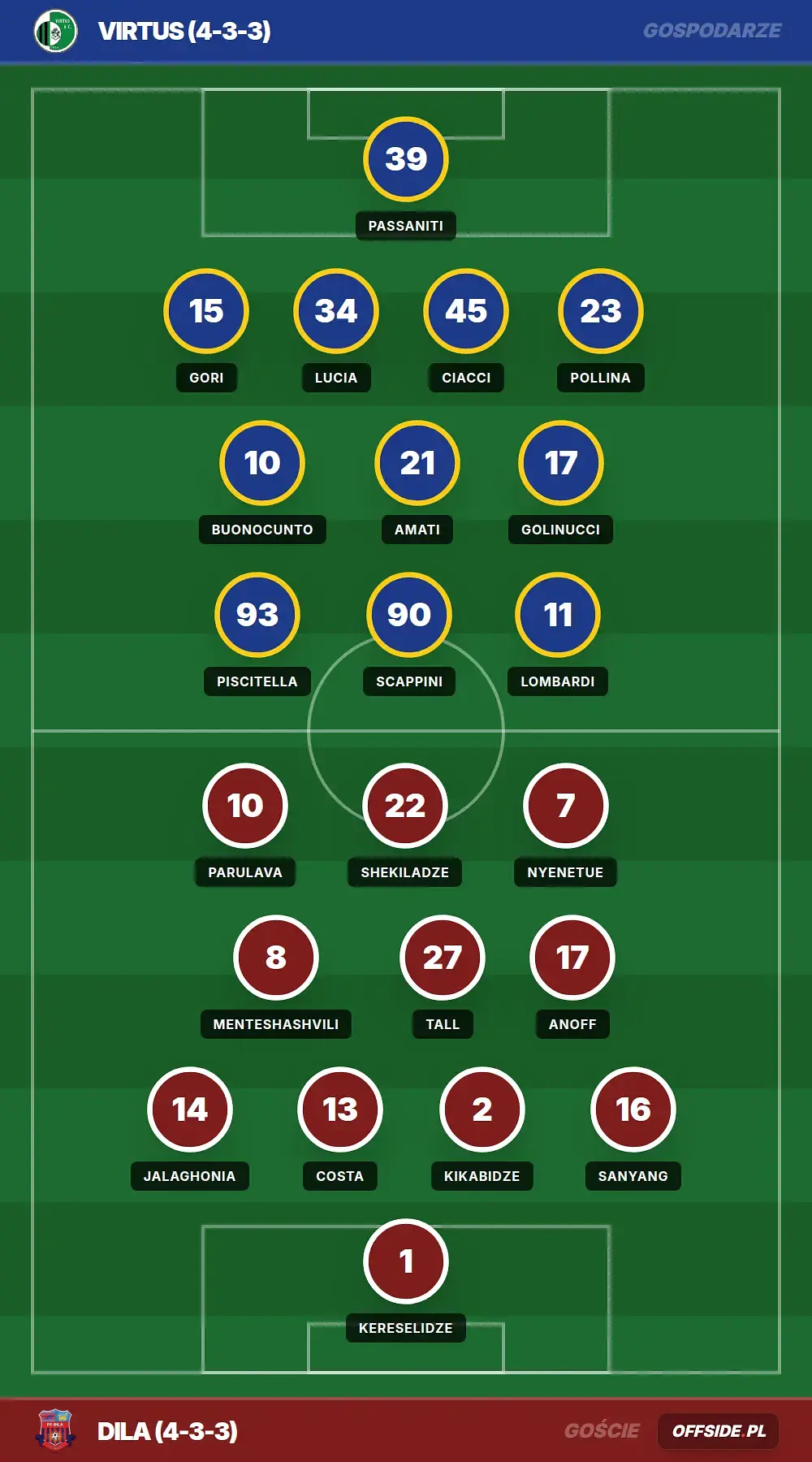 Grafika Offside.pl