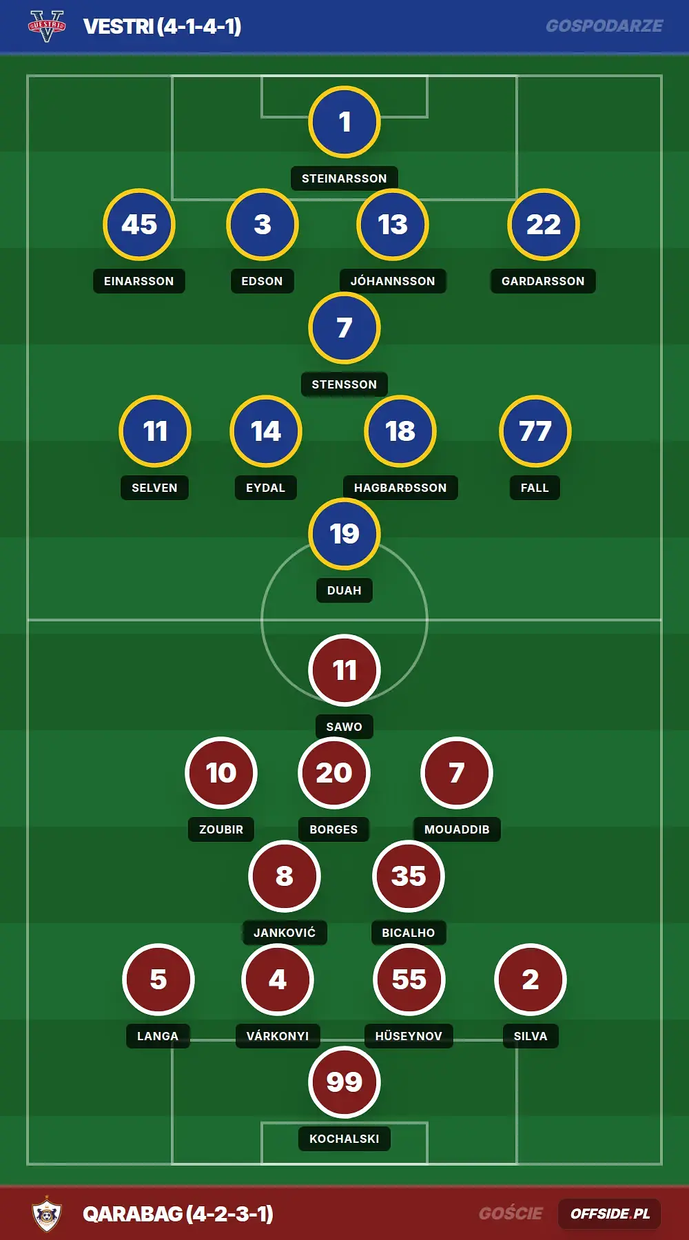 Grafika Offside.pl