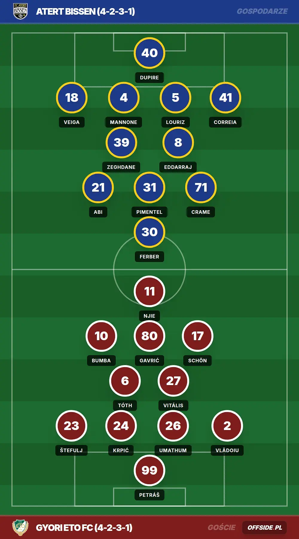Grafika Offside.pl