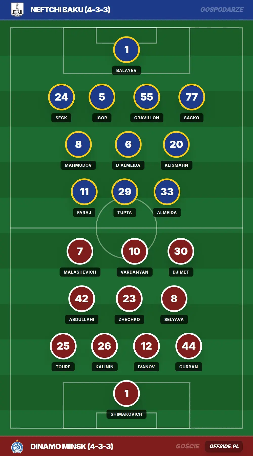 Grafika Offside.pl