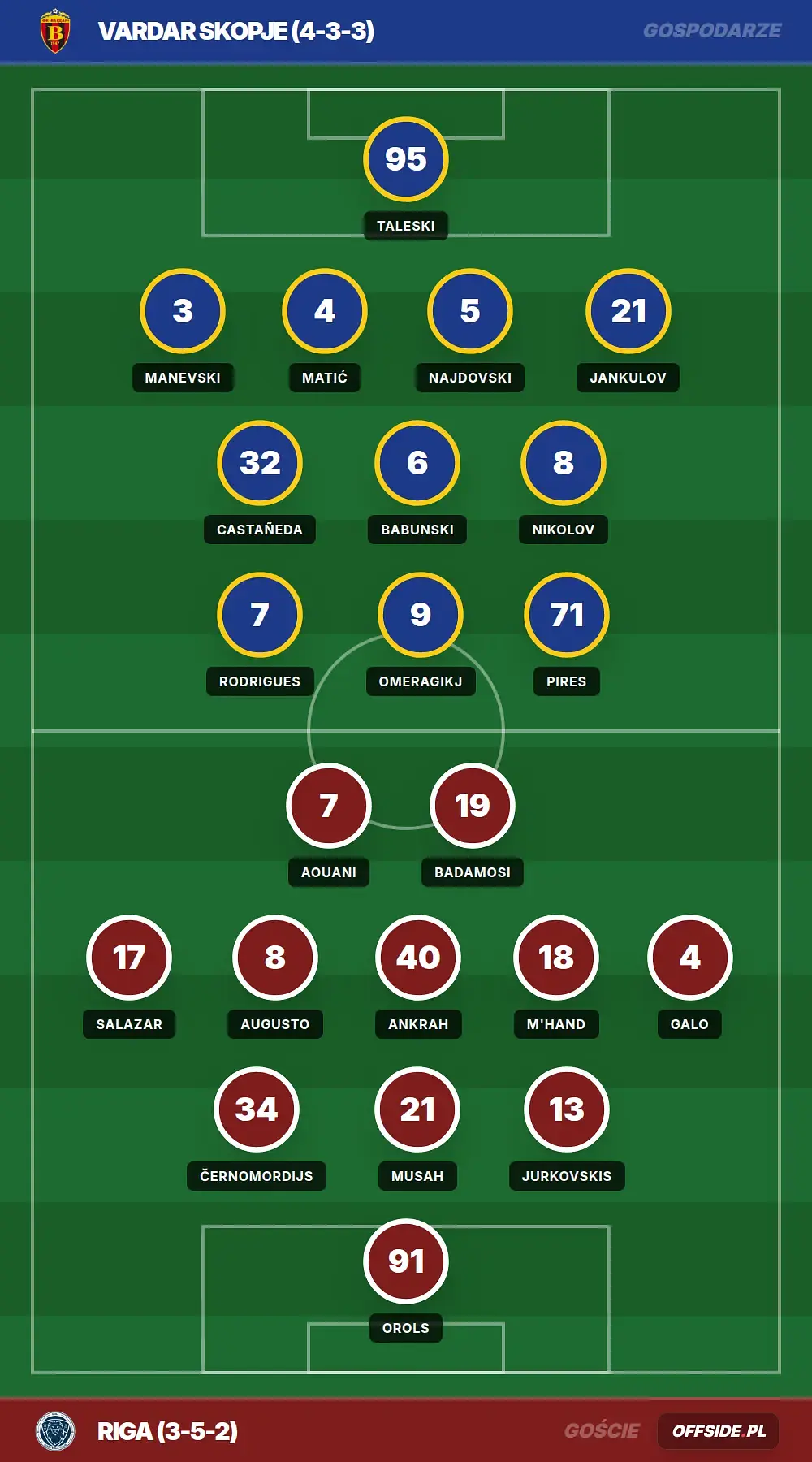 Grafika Offside.pl