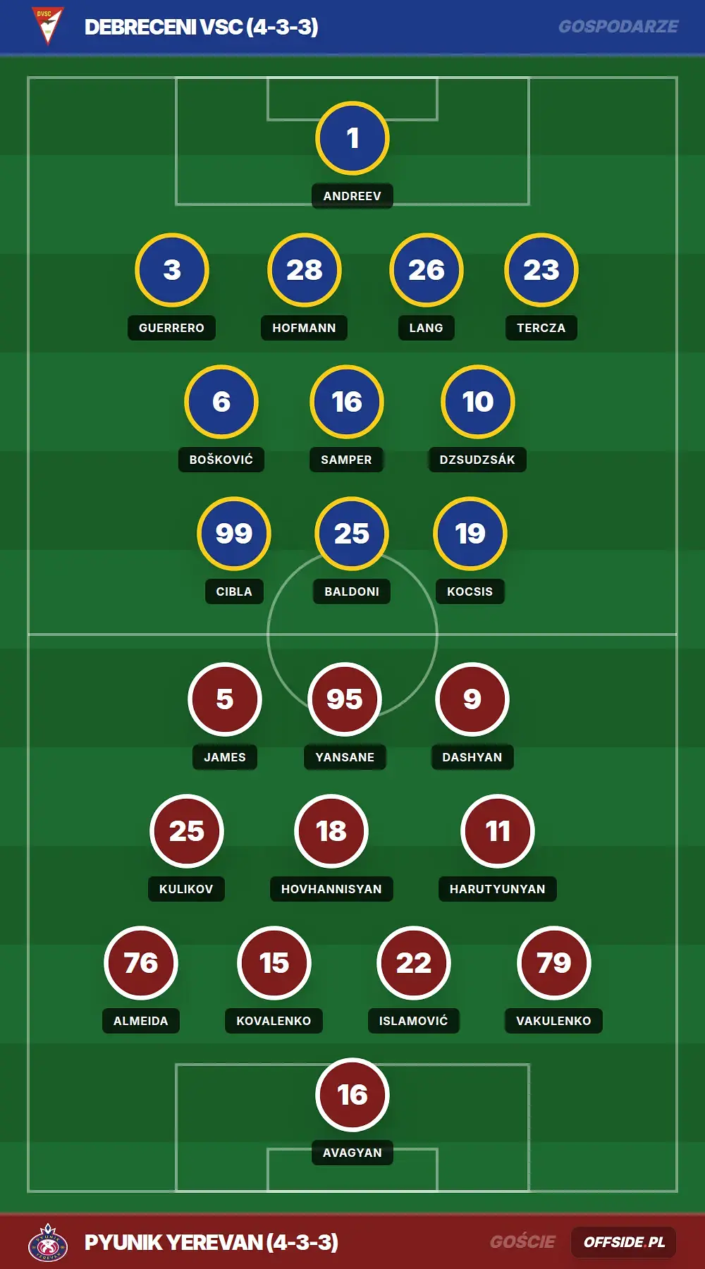 Grafika Offside.pl