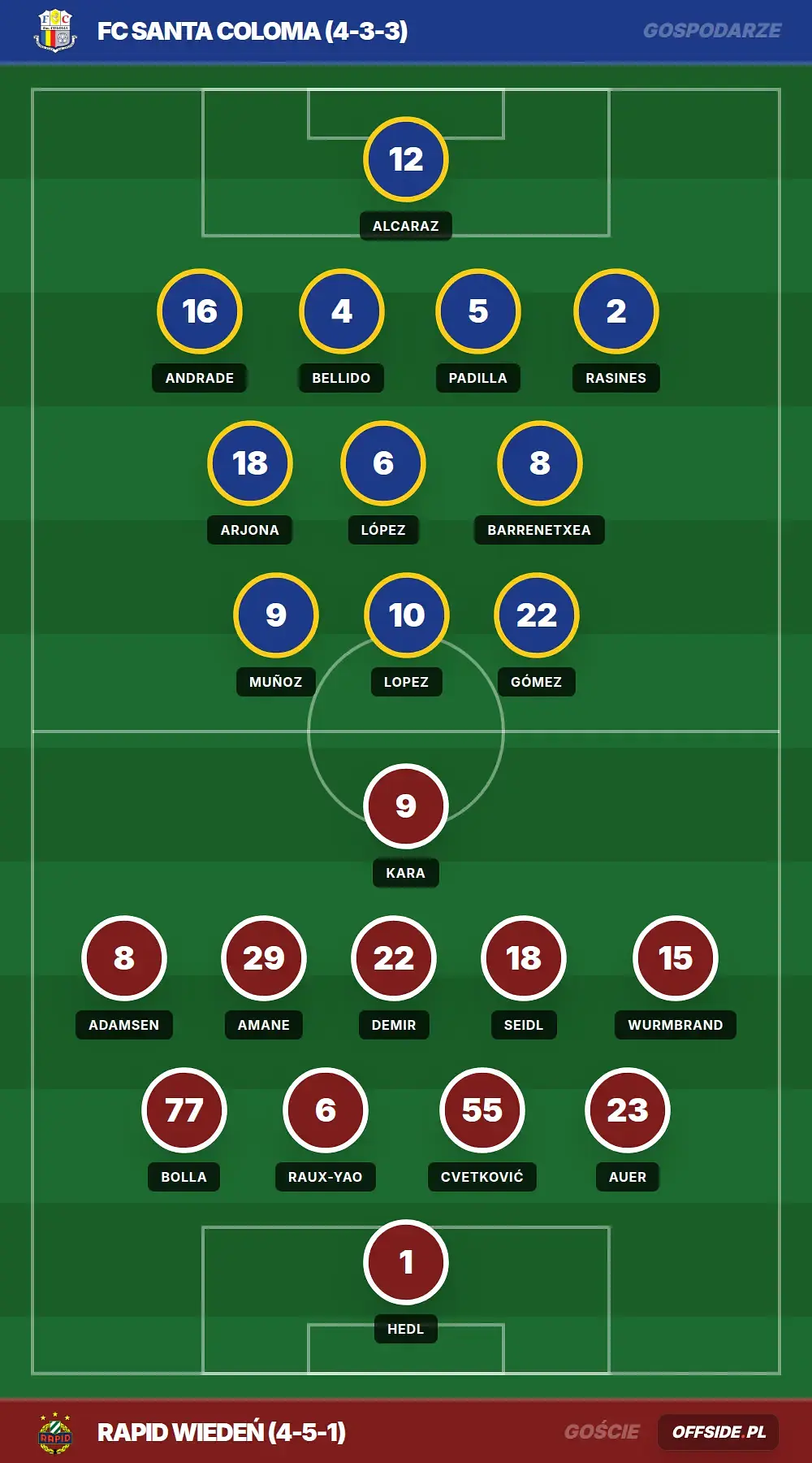 Grafika Offside.pl