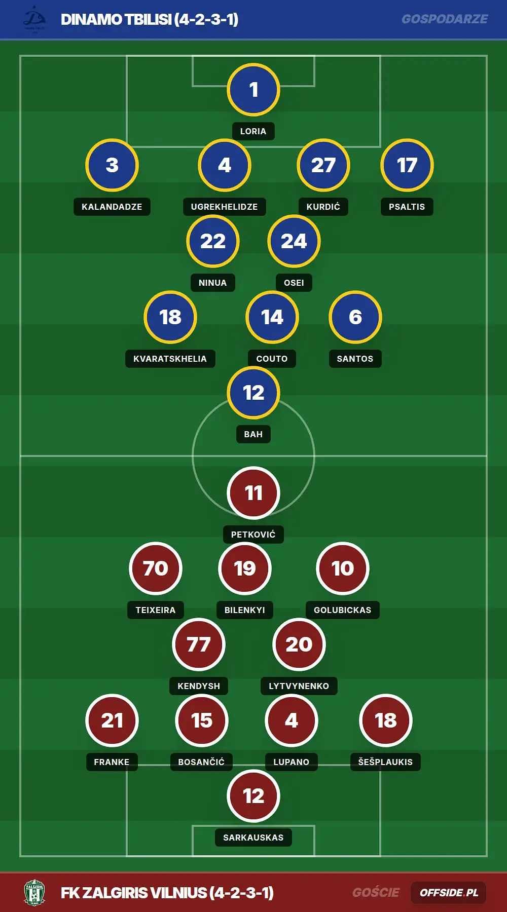 Grafika Offside.pl