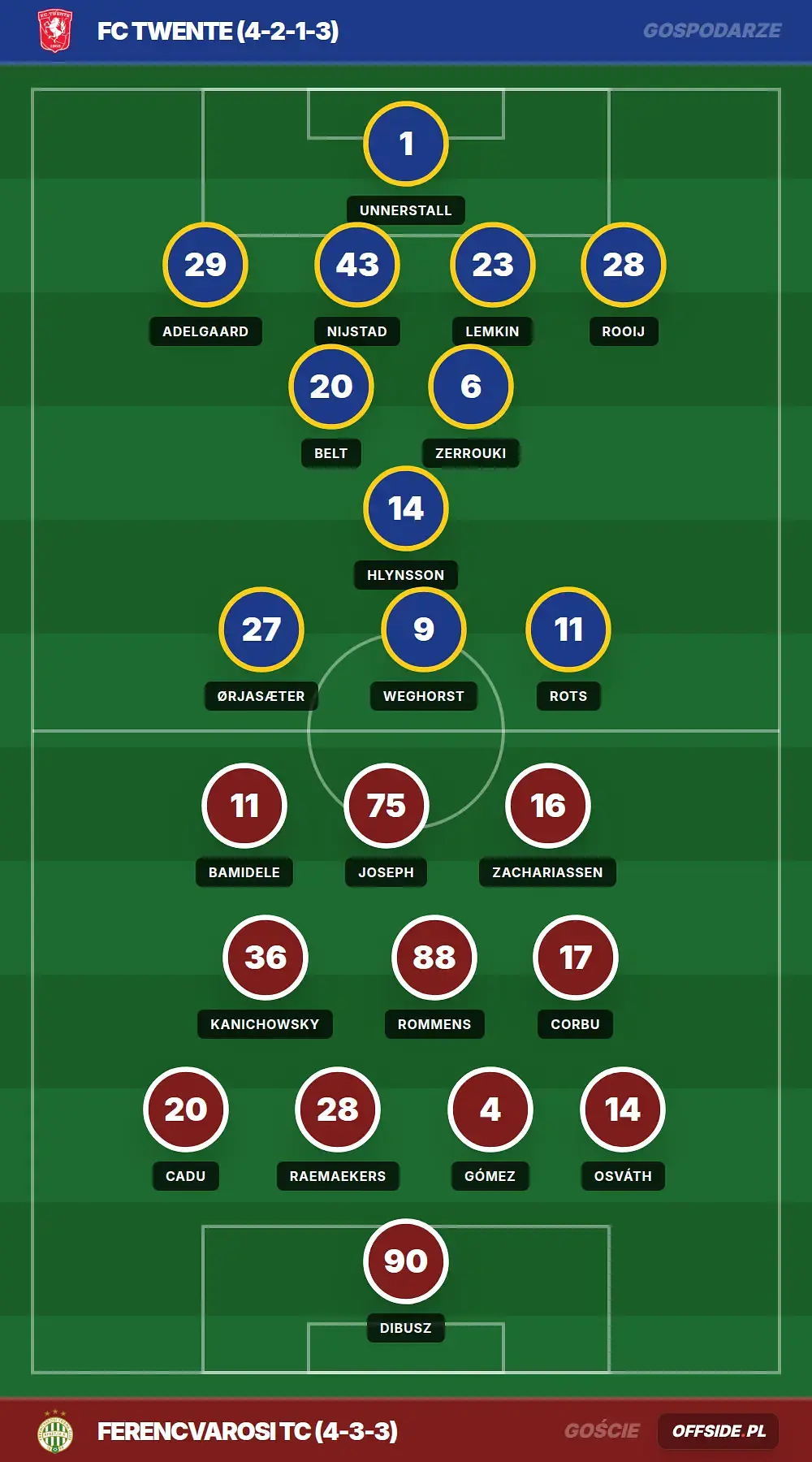 Grafika Offside.pl