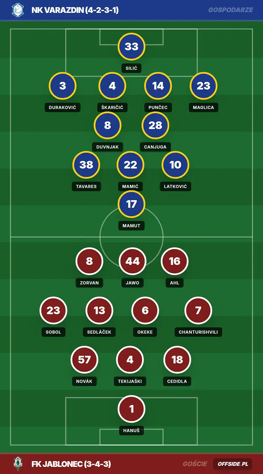Grafika Offside.pl