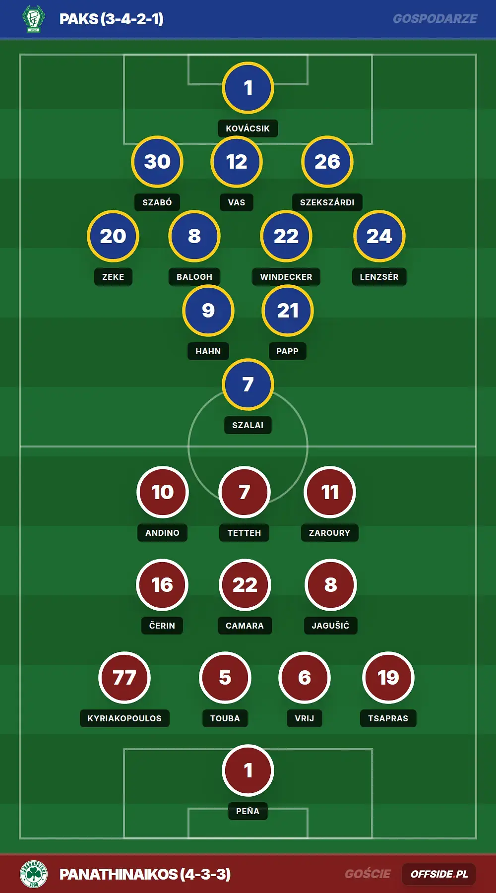 Grafika Offside.pl