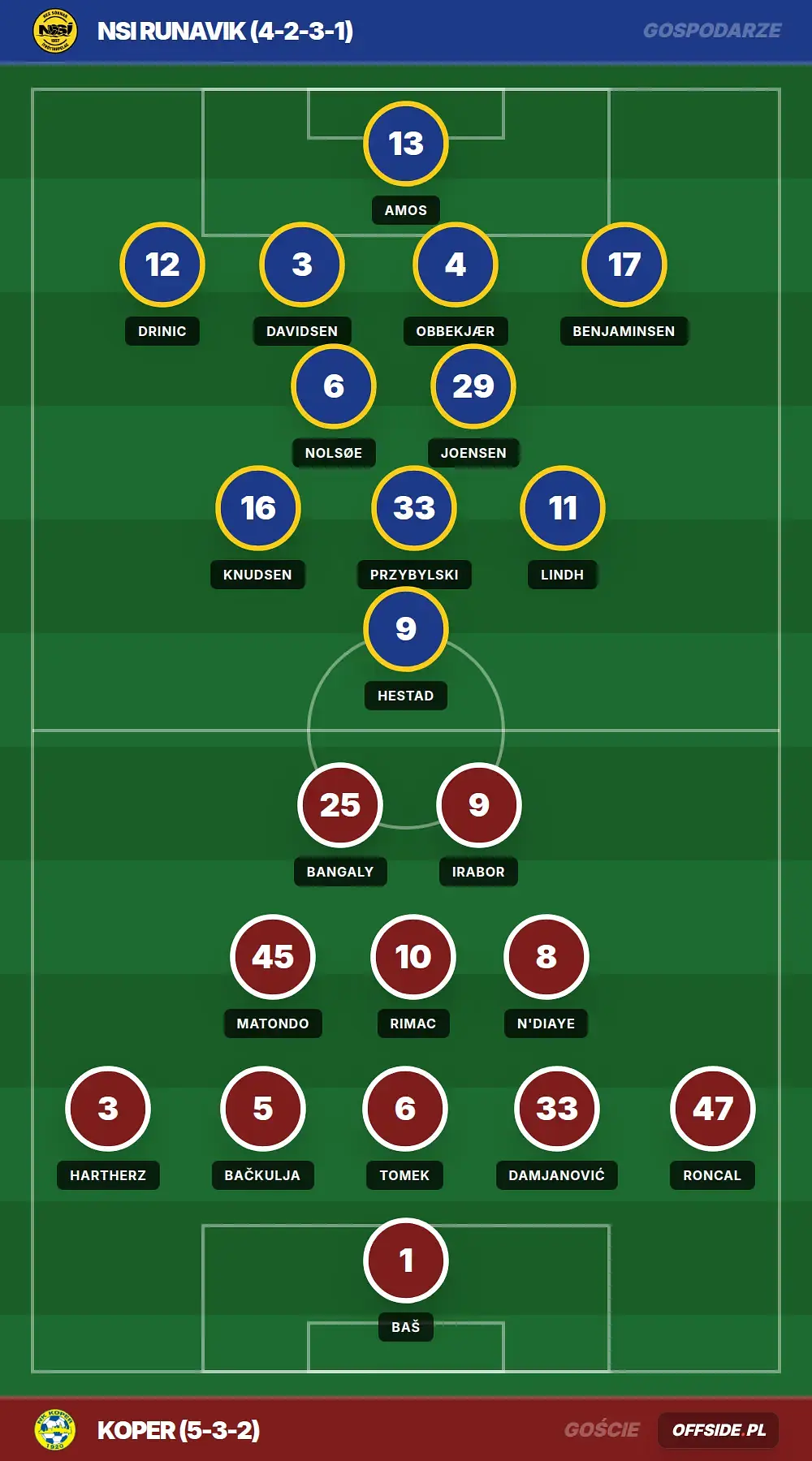 Grafika Offside.pl