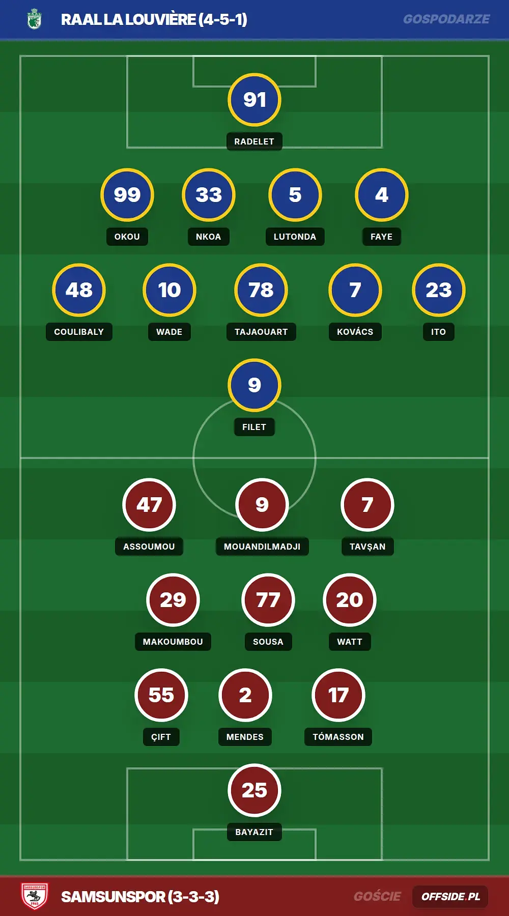 Grafika Offside.pl