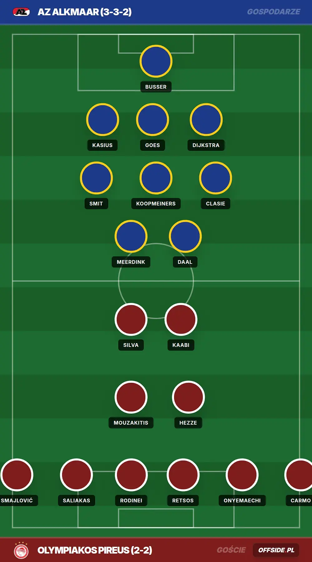 Grafika Offside.pl