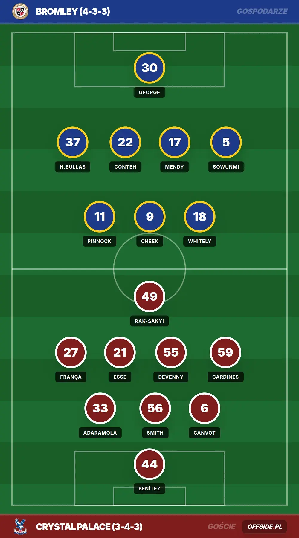 Grafika Offside.pl