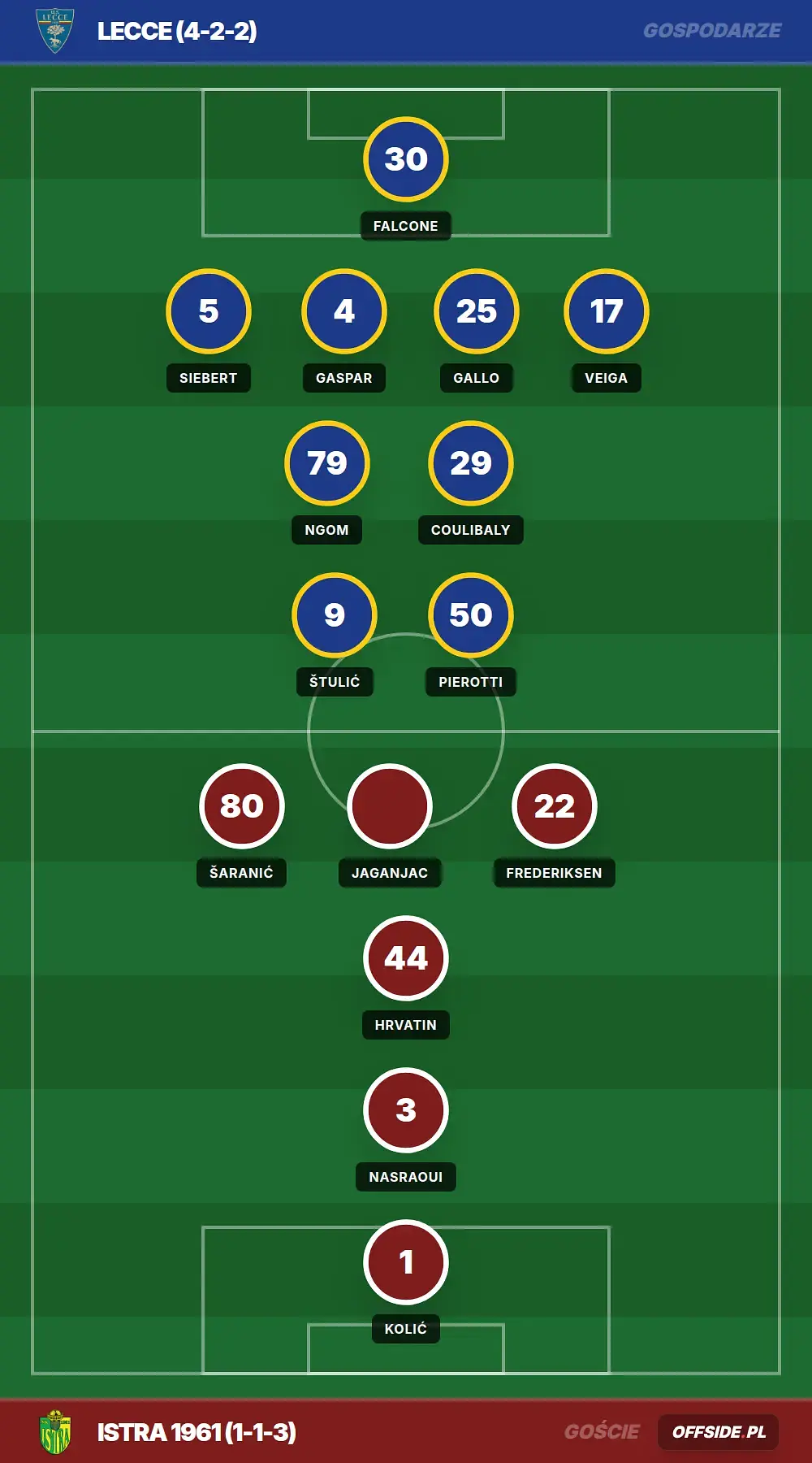 Grafika Offside.pl