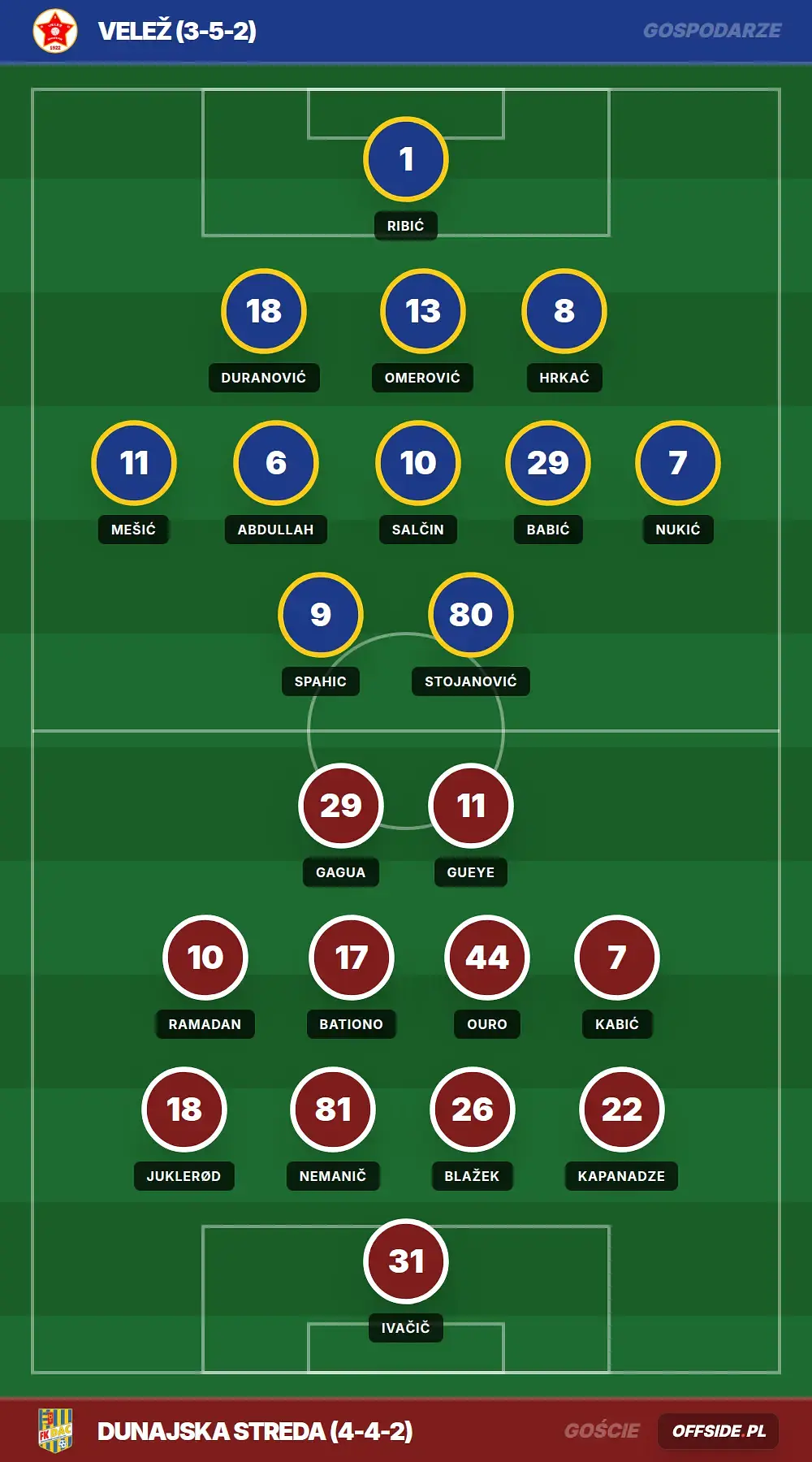 Grafika Offside.pl
