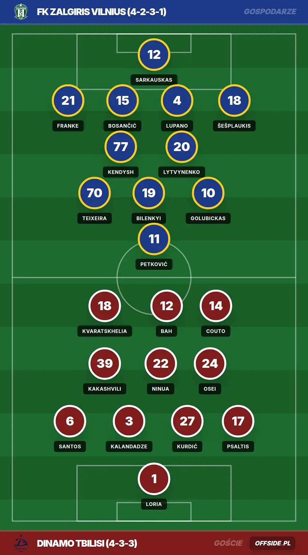 Grafika Offside.pl