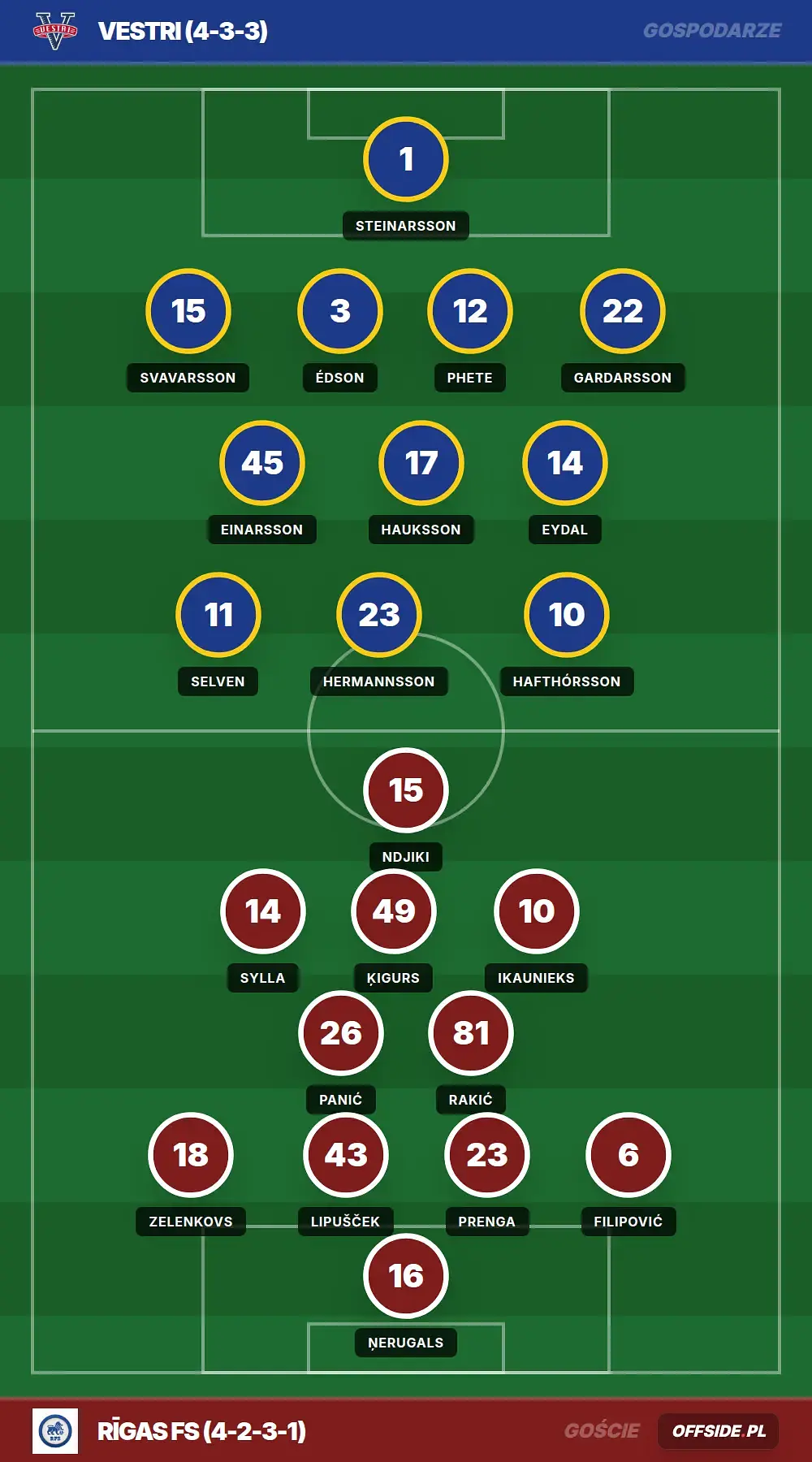 Grafika Offside.pl