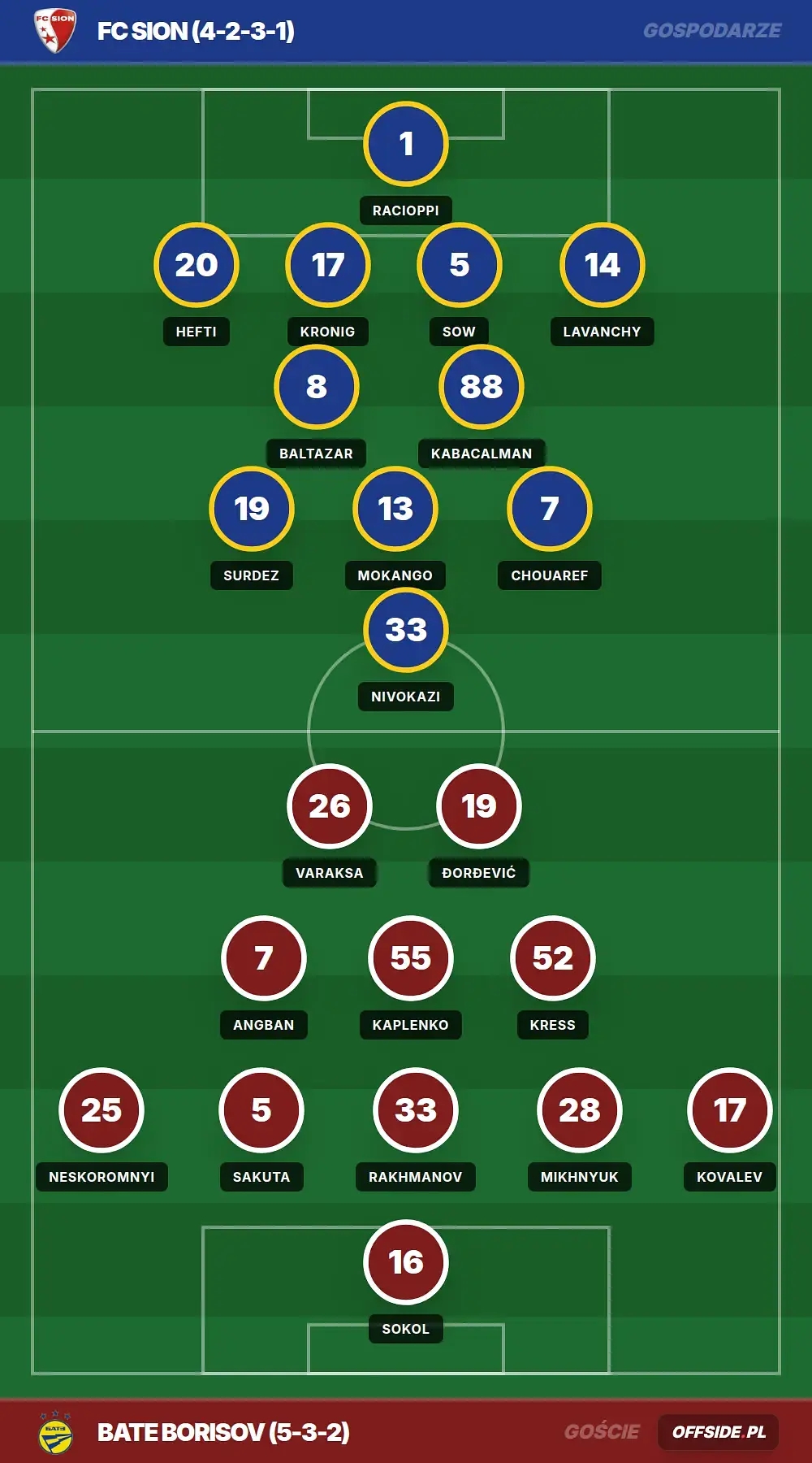 Grafika Offside.pl