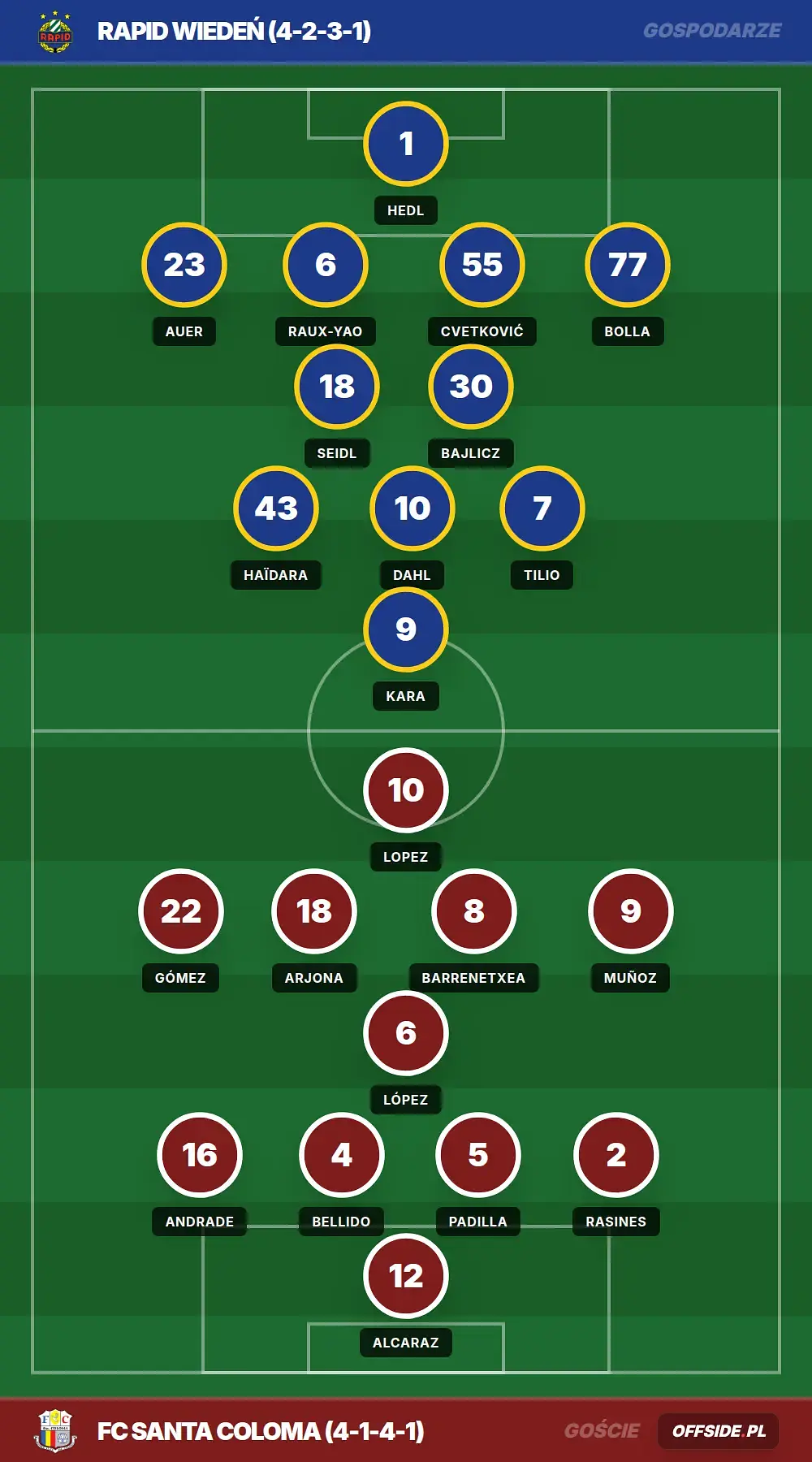 Grafika Offside.pl