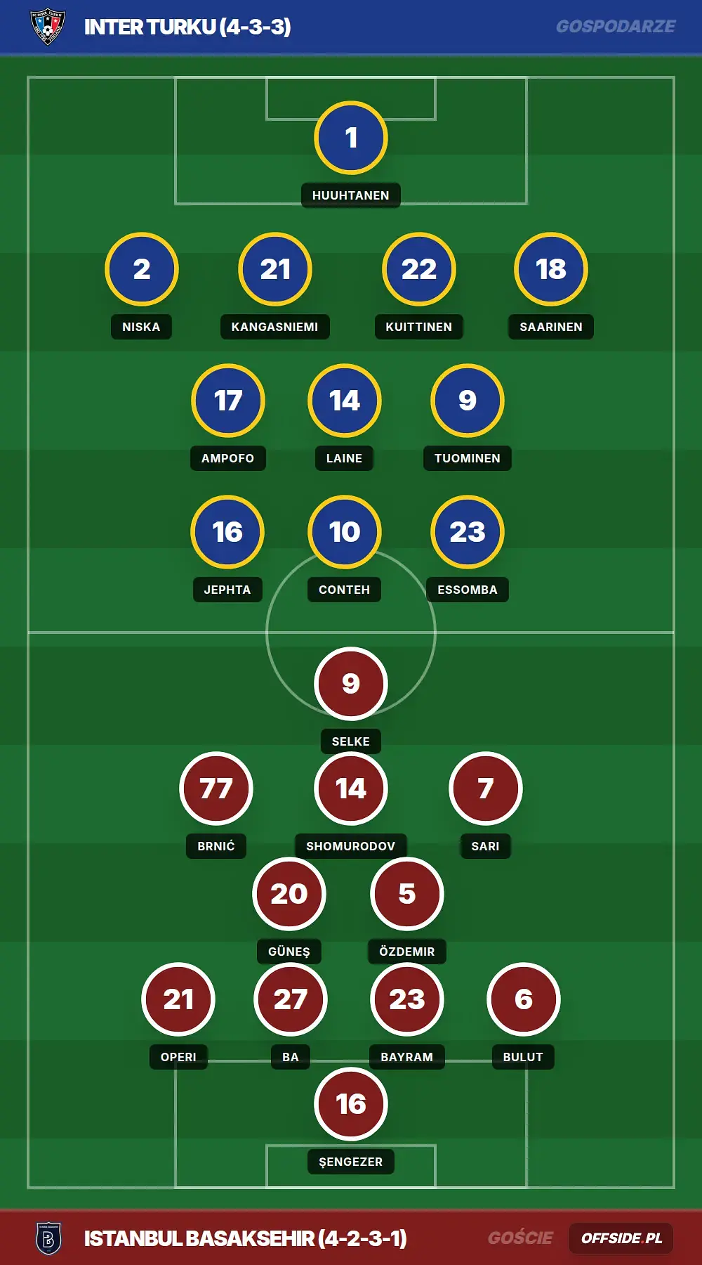 Grafika Offside.pl
