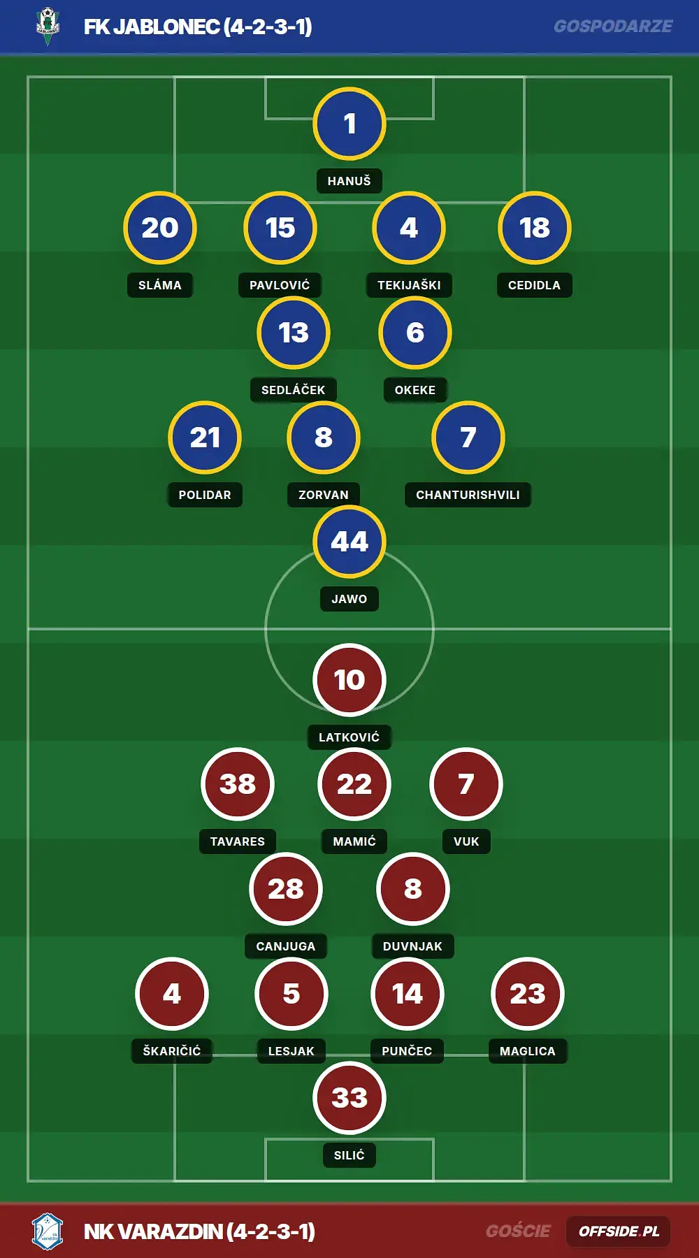 Grafika Offside.pl