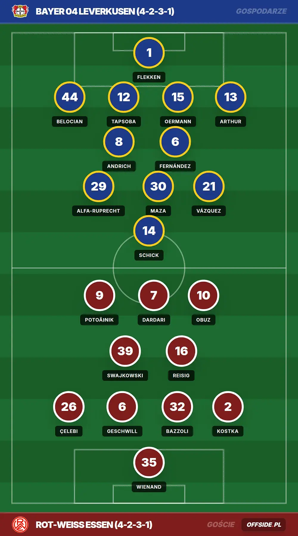 Grafika Offside.pl