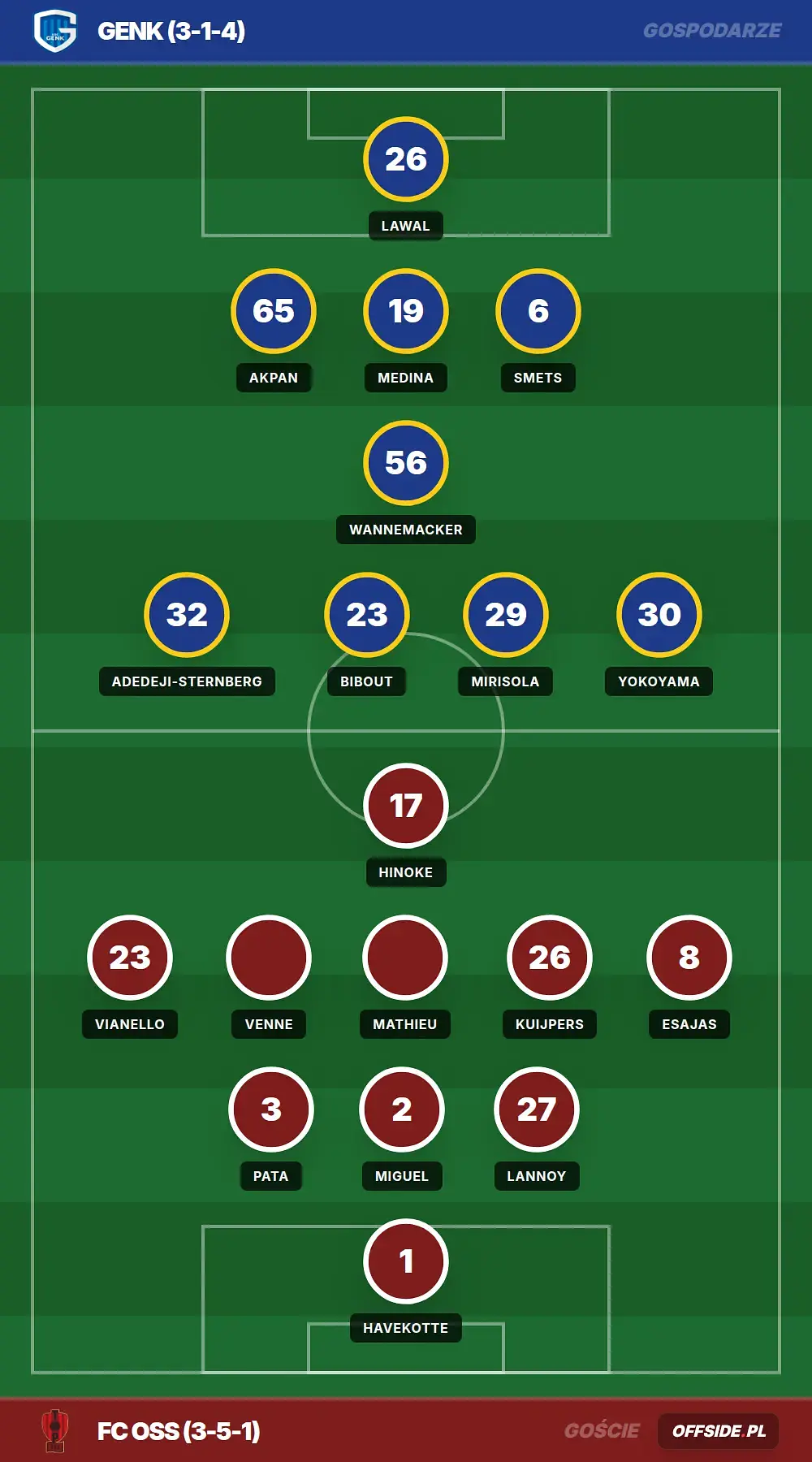 Grafika Offside.pl