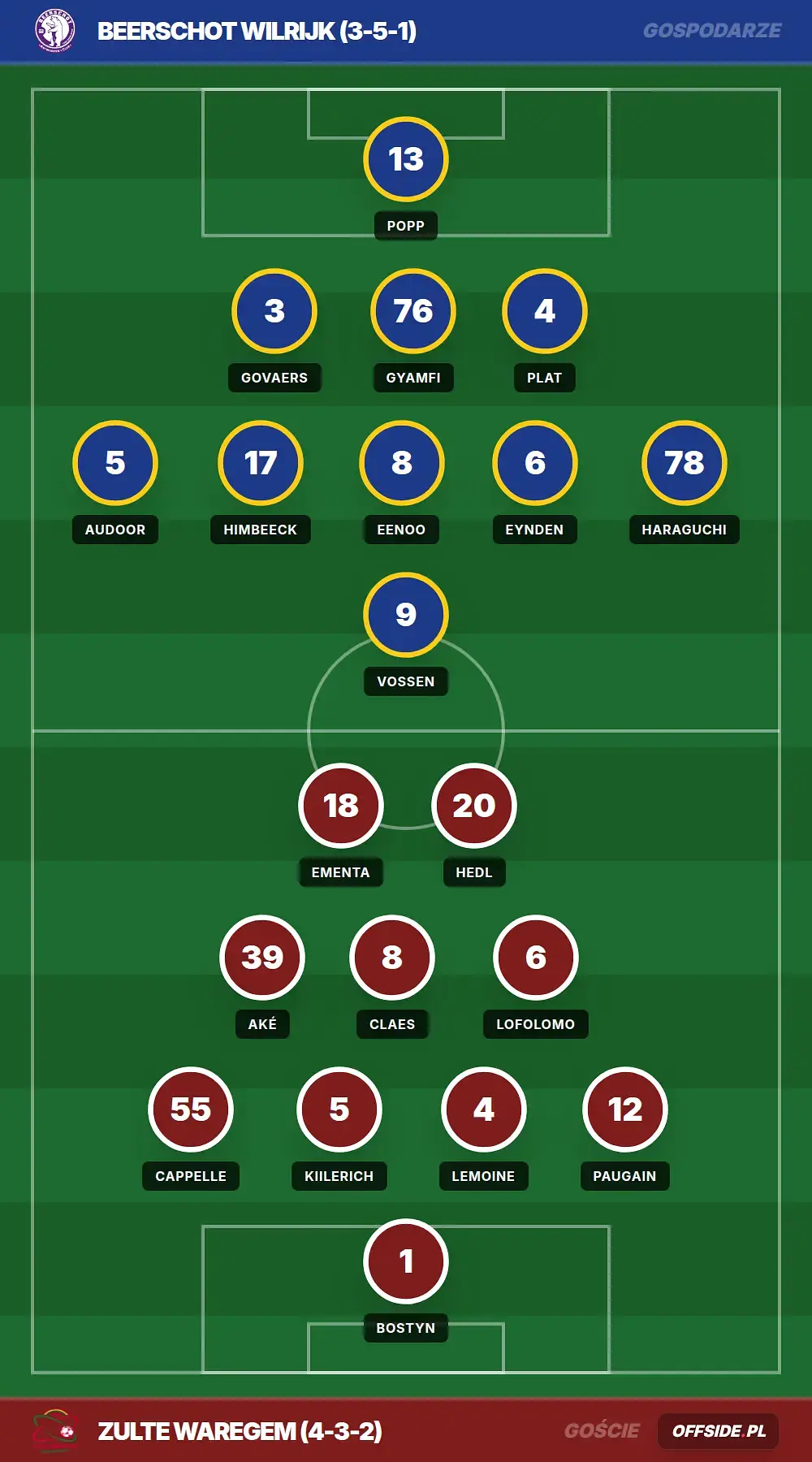 Grafika Offside.pl