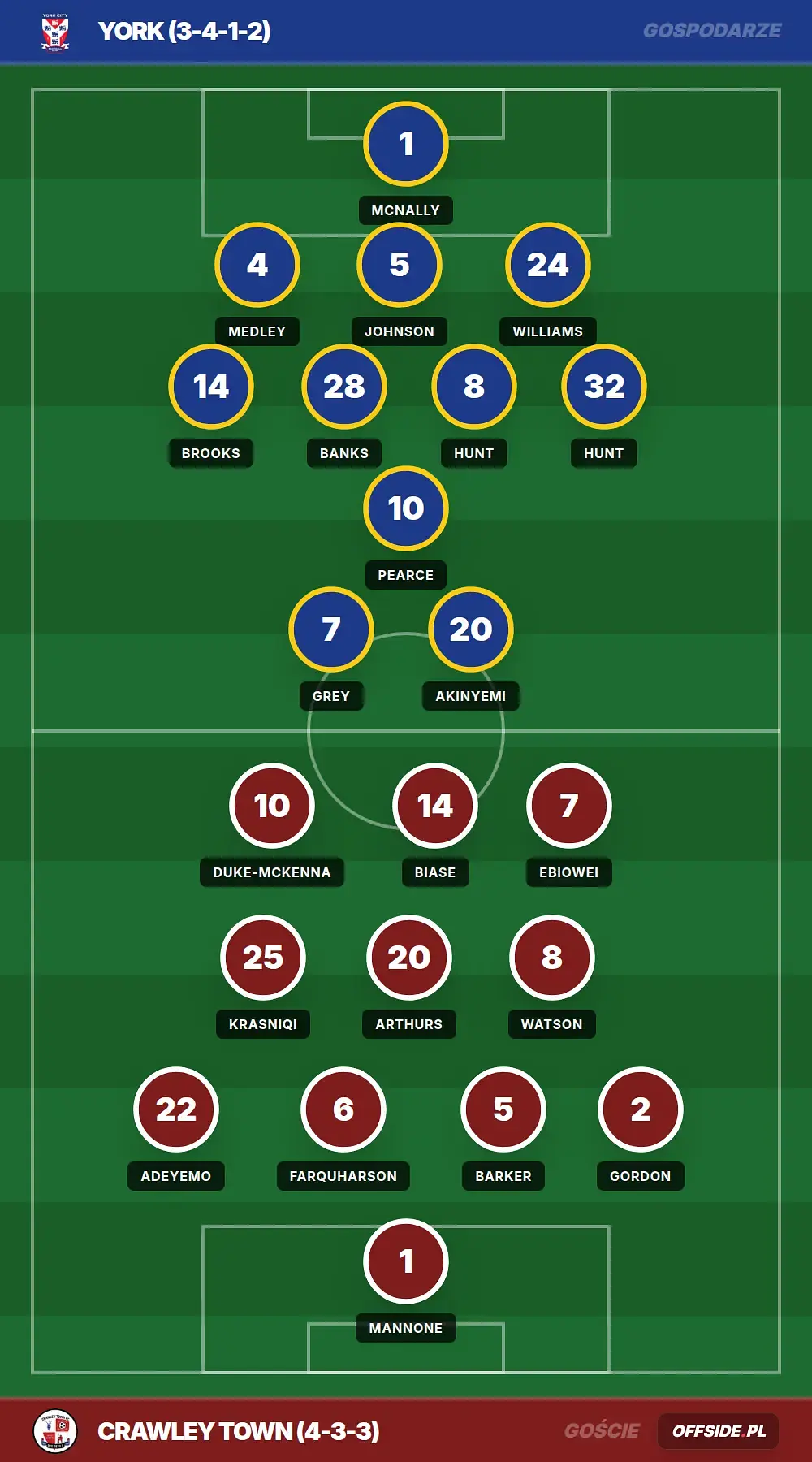 Grafika Offside.pl