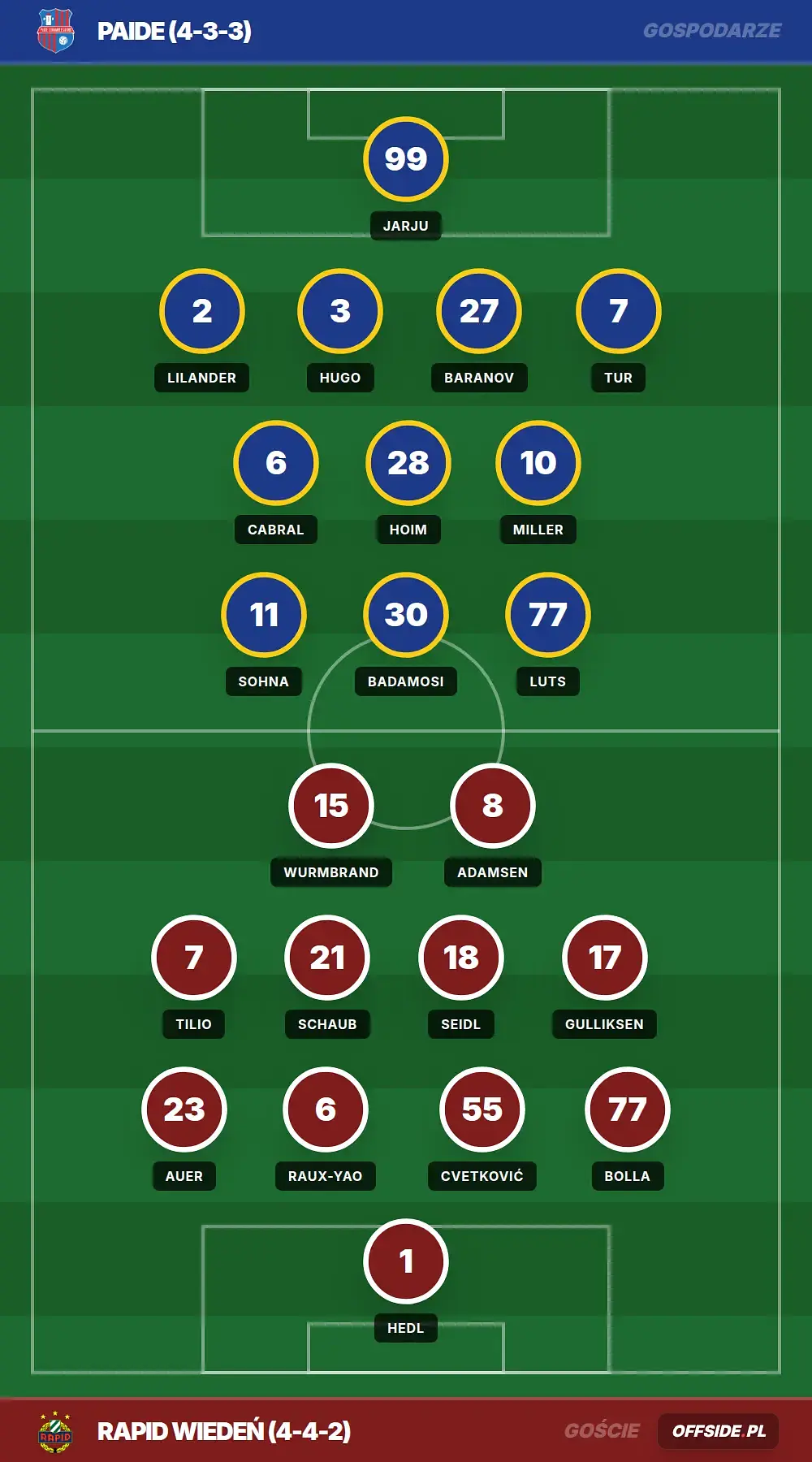 Grafika Offside.pl