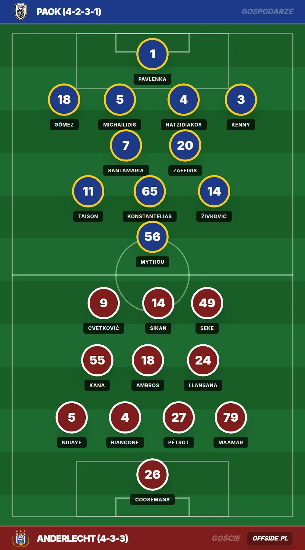Grafika Offside.pl