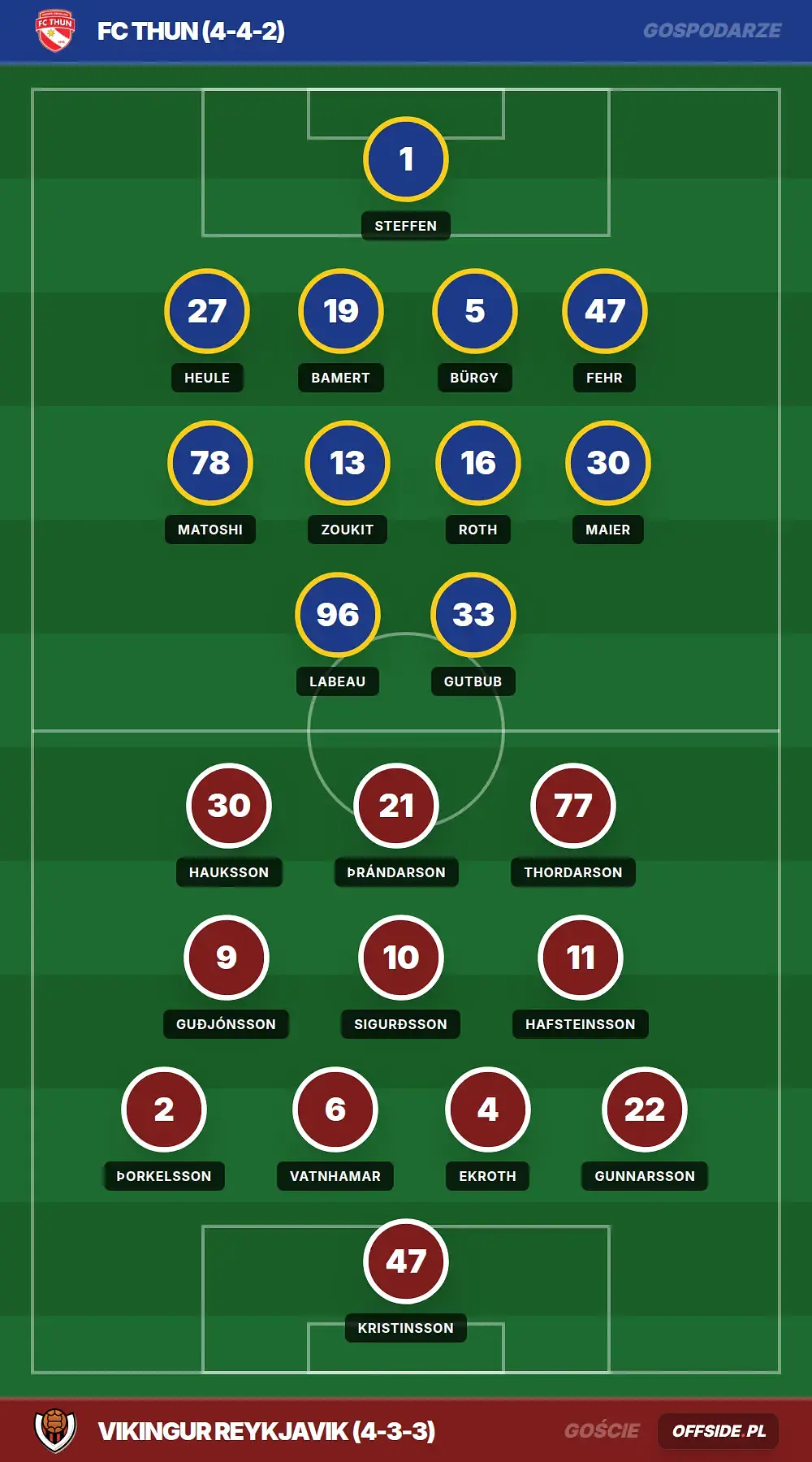 Grafika Offside.pl