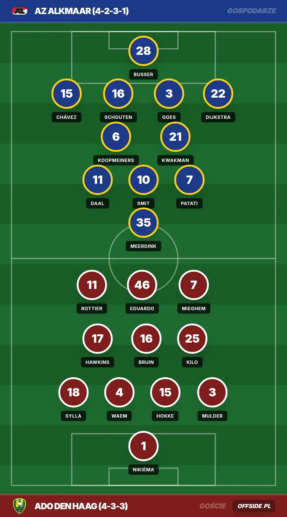 Grafika Offside.pl