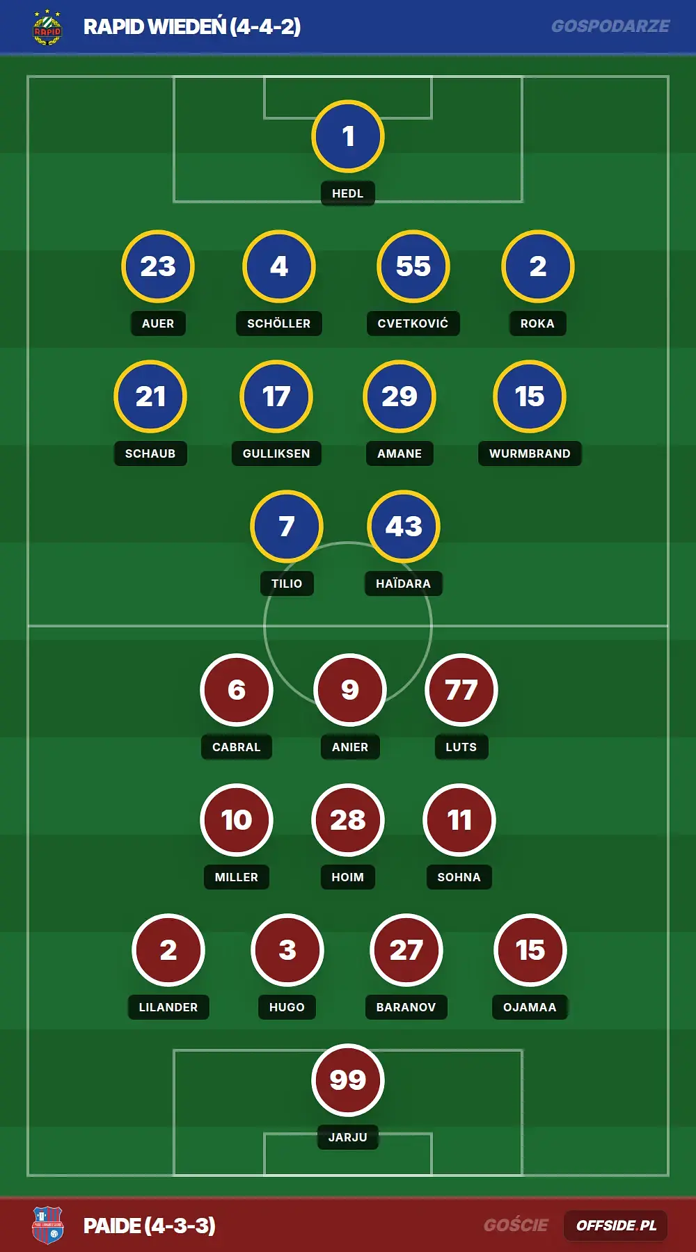 Grafika Offside.pl