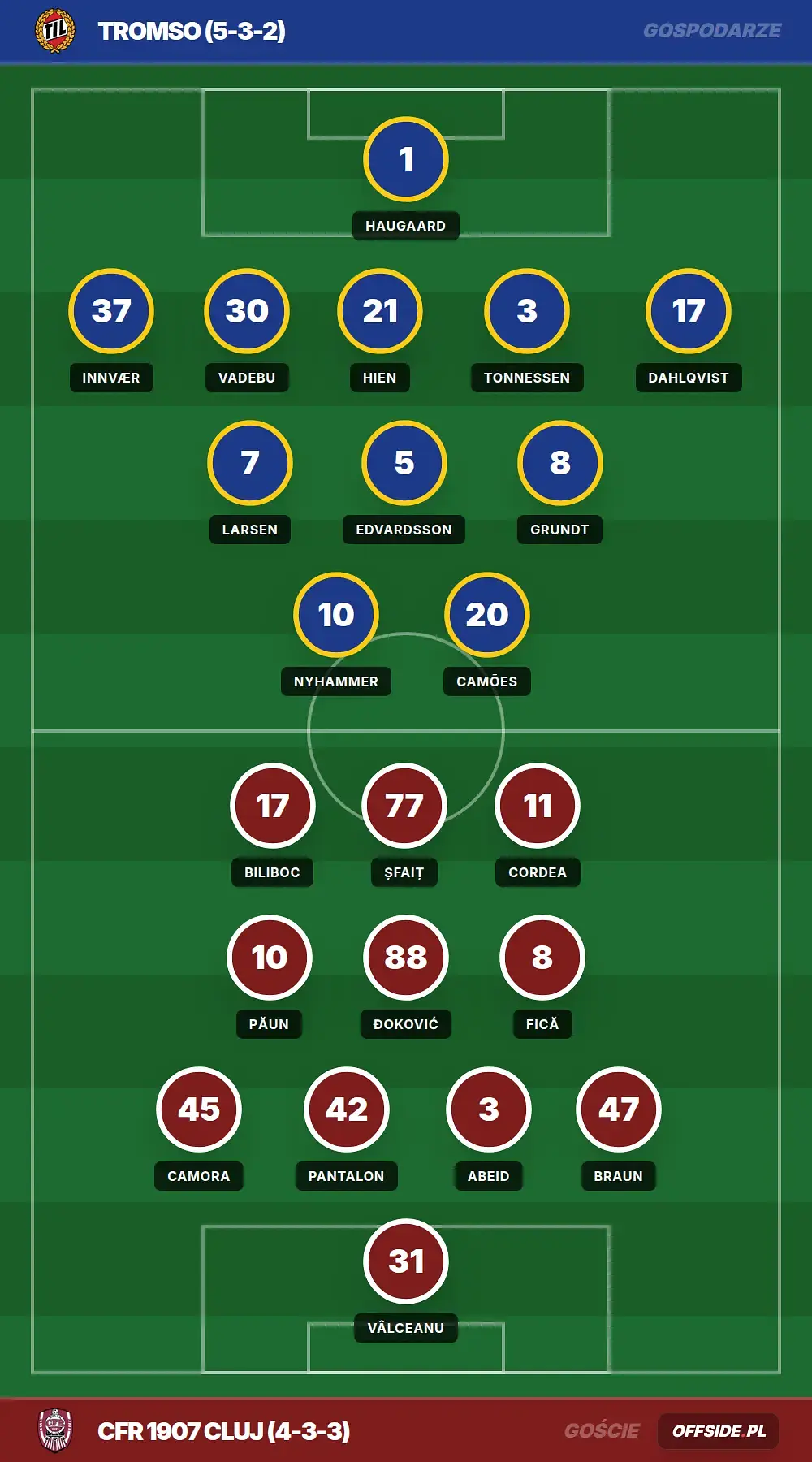 Grafika Offside.pl