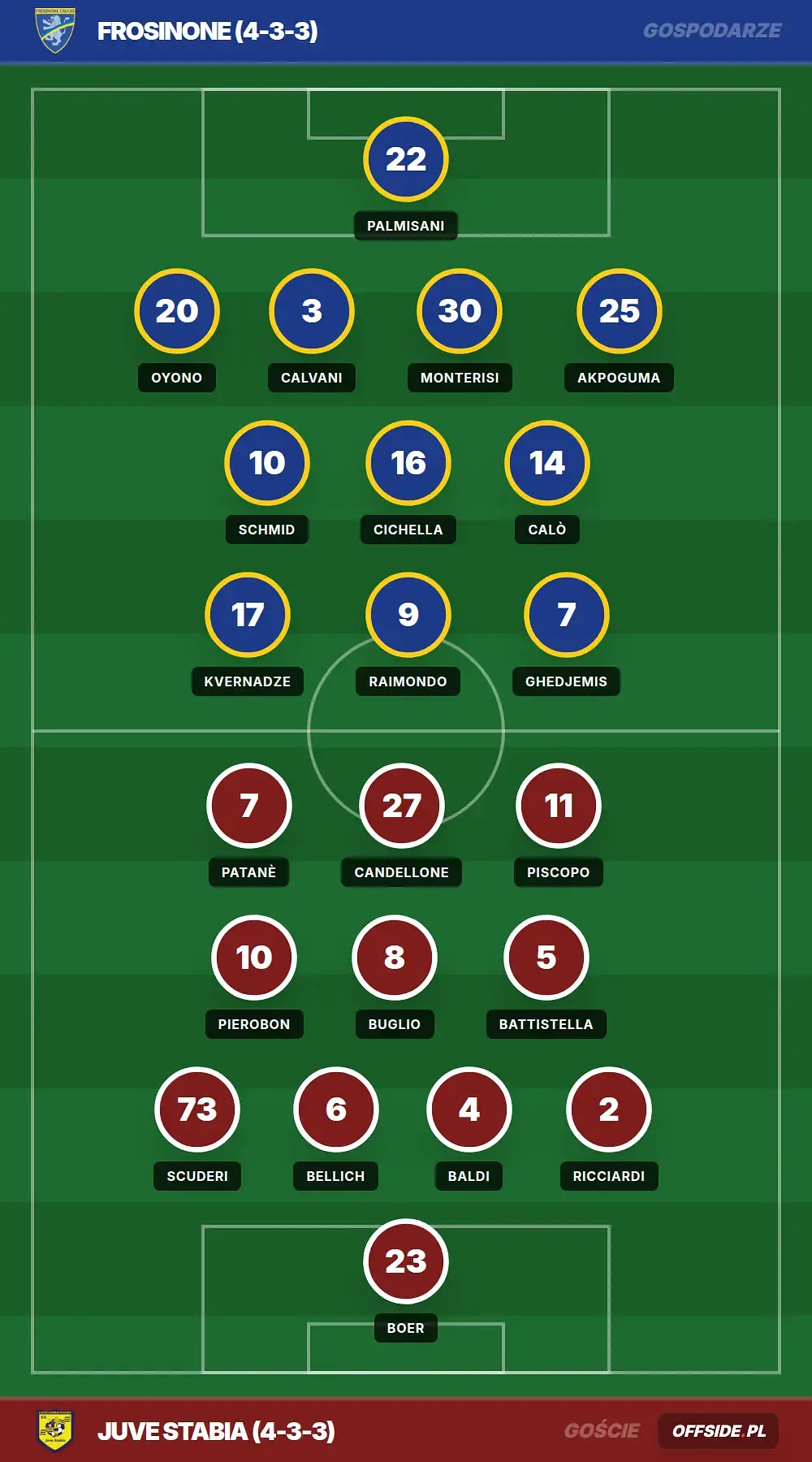 Grafika Offside.pl