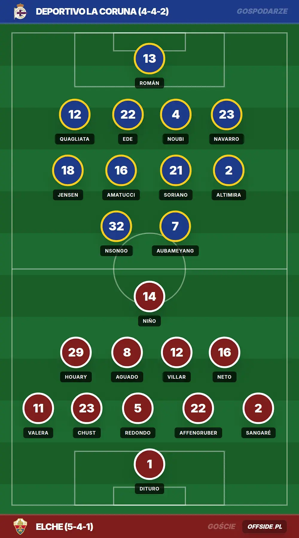 Grafika Offside.pl