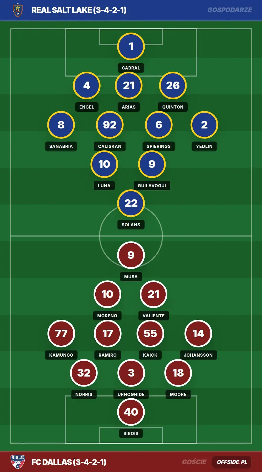 Grafika Offside.pl