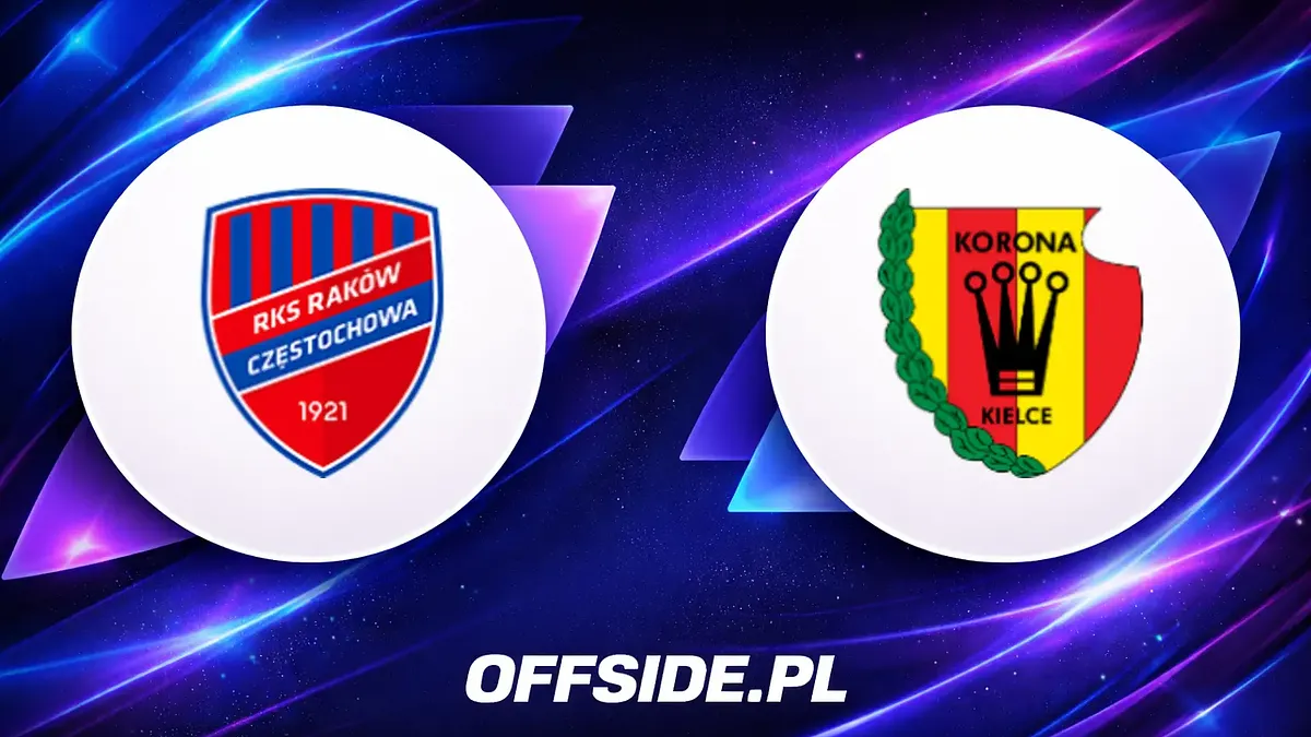 Gdzie oglądać mecz Raków Częstochowa - Korona Kielce? Pełny przewodnik