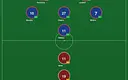 Aston Villa miażdży Nottingham Forest w półfinale Ligi Europy