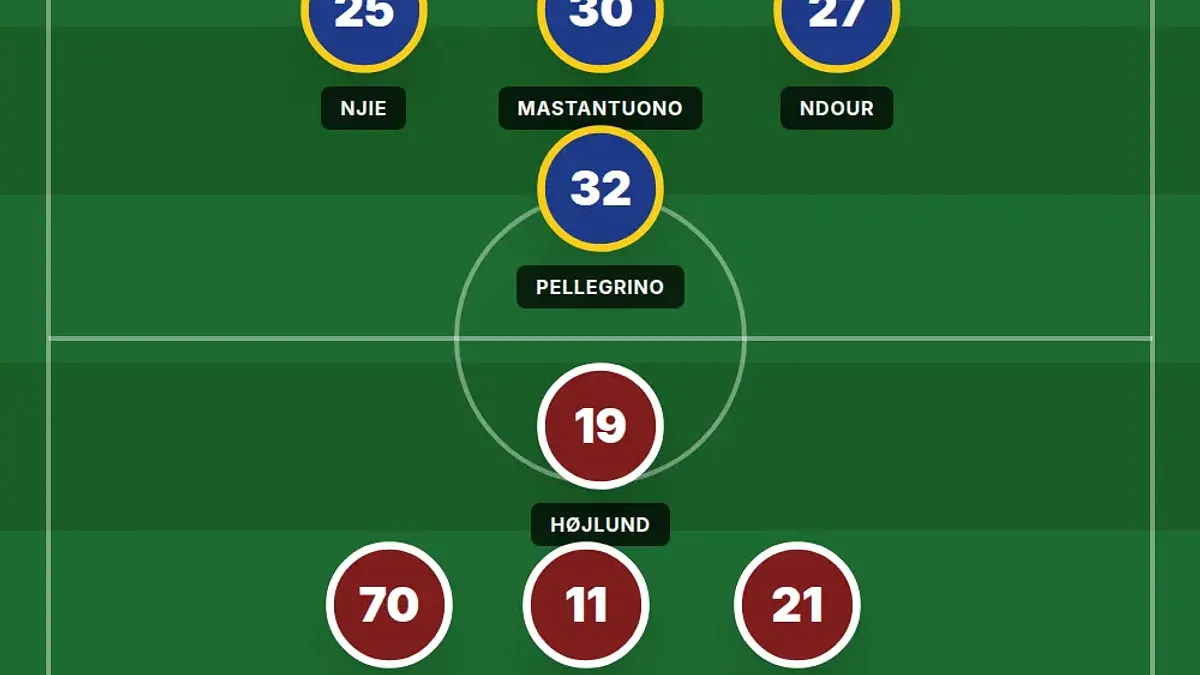 Fiorentina - Napoli 1:1. Gilmour dał prowadzenie, Jiménez ustalił wynik
