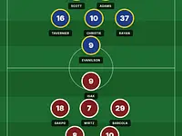 Van Dijk o Jacquetcie po meczu Liverpoolu. „Zachowajmy spokój”